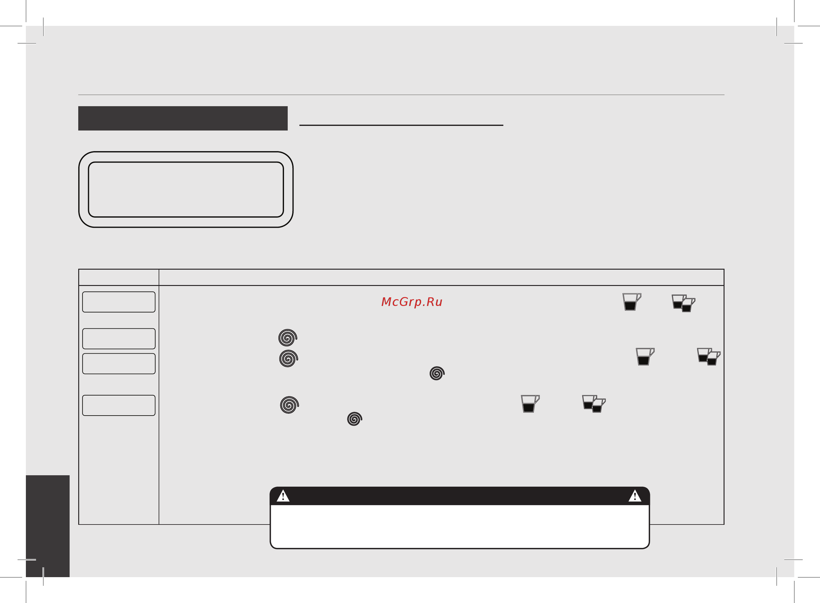 La Marzocco Linea PB AV 2 Gr [60/84] Cof f ее boi 1 er