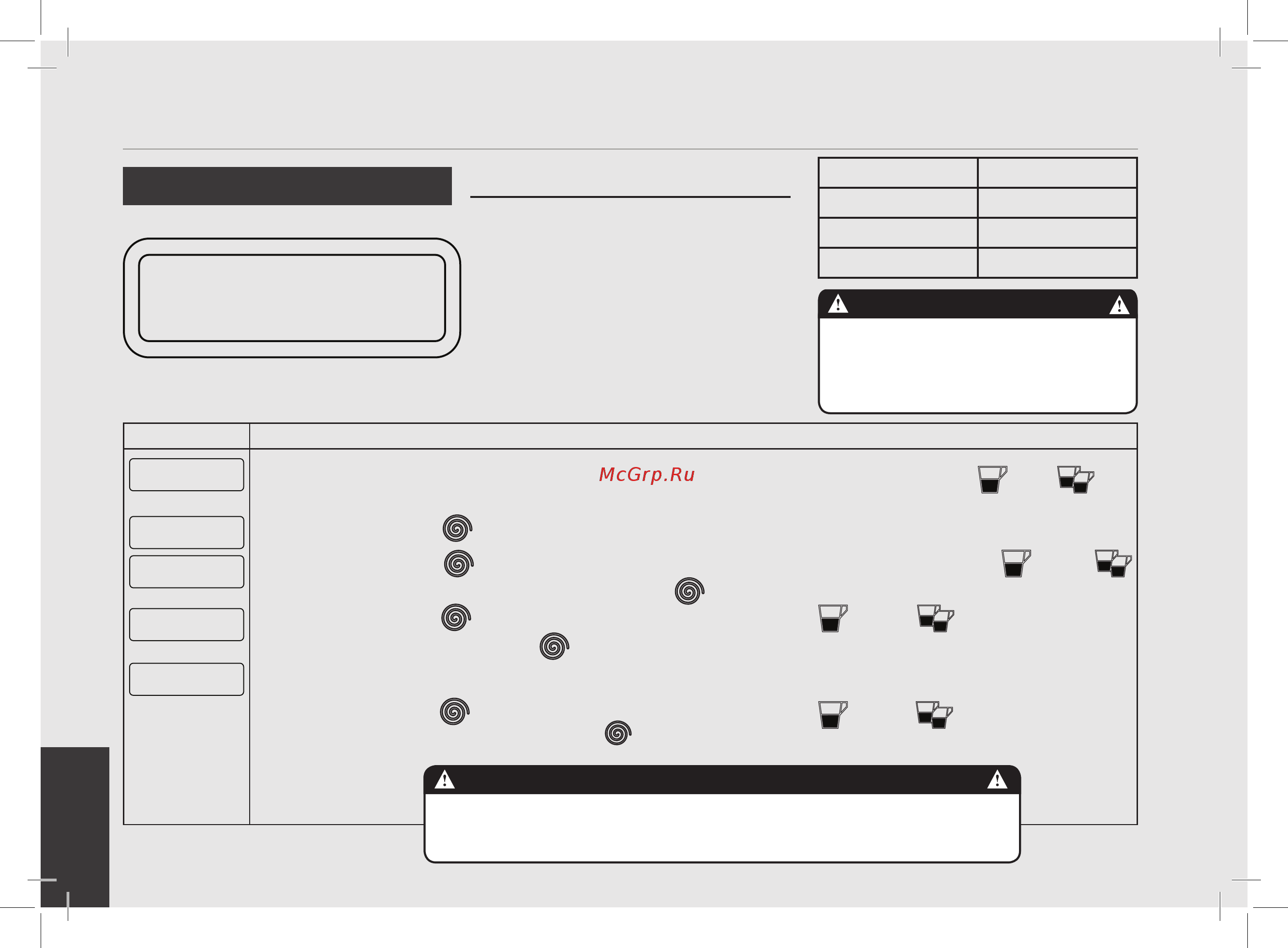 La Marzocco Linea PB AV 2 Gr [62/84] Программирование в режиме инженер
