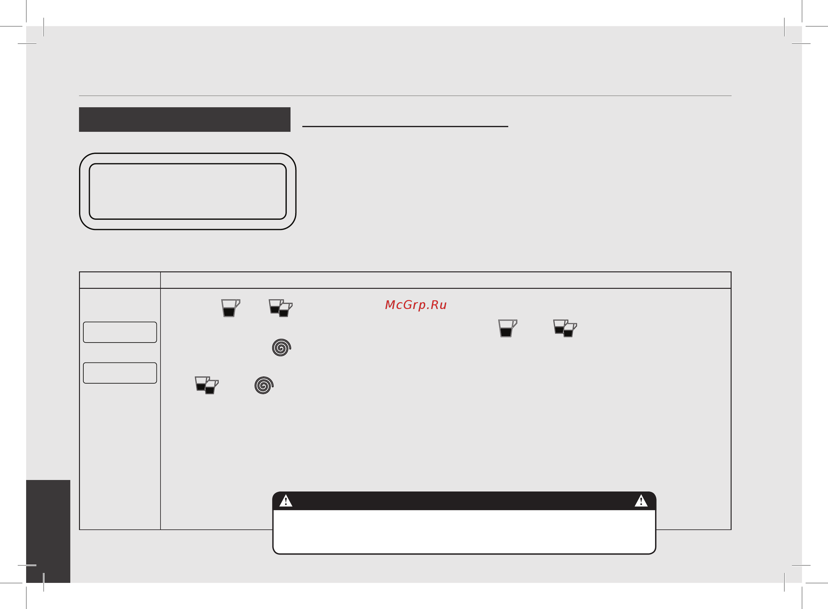La Marzocco Linea PB AV 2 Gr [64/84] Внимание