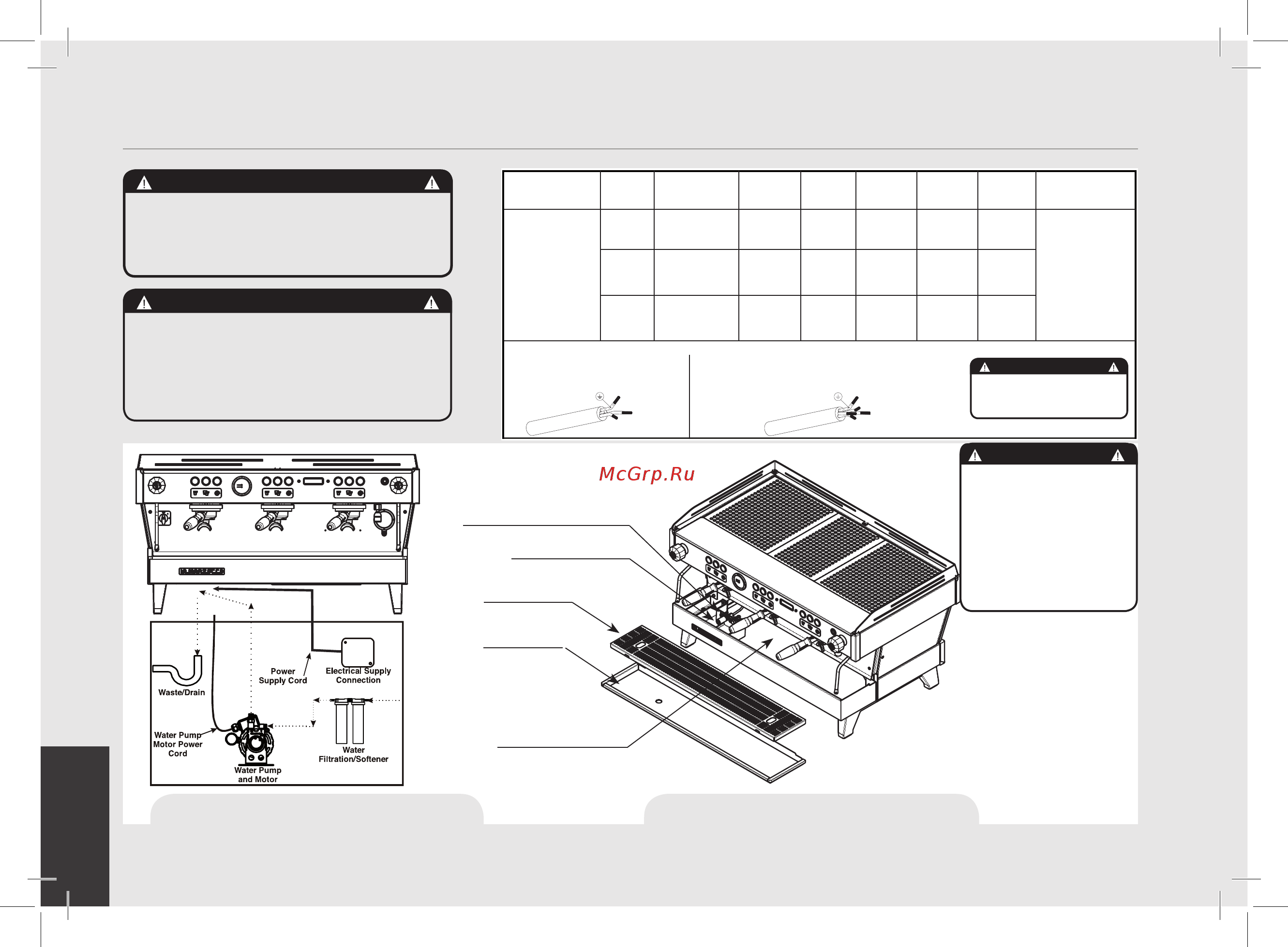 La Marzocco Linea PB AV 2 Gr [8/84] Установка