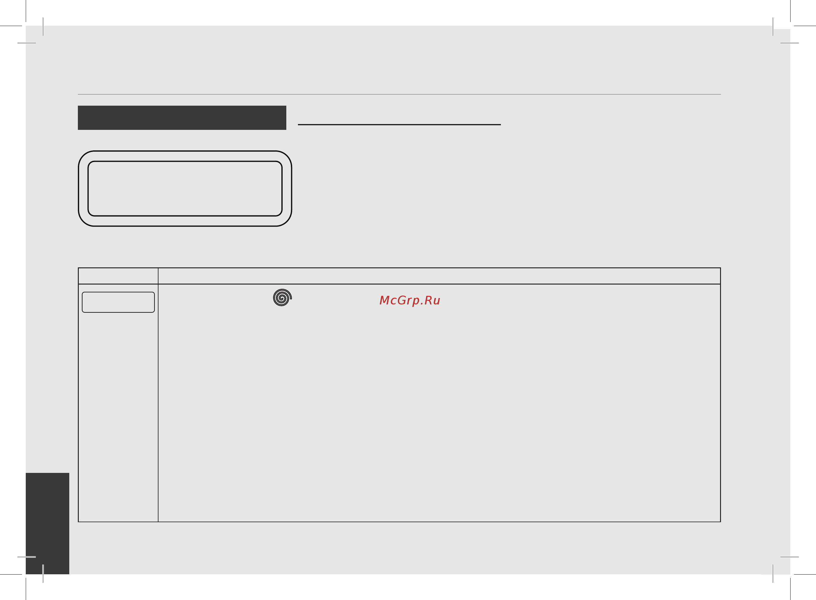La Marzocco Linea PB AV 2 Gr [82/84] Меню выхода