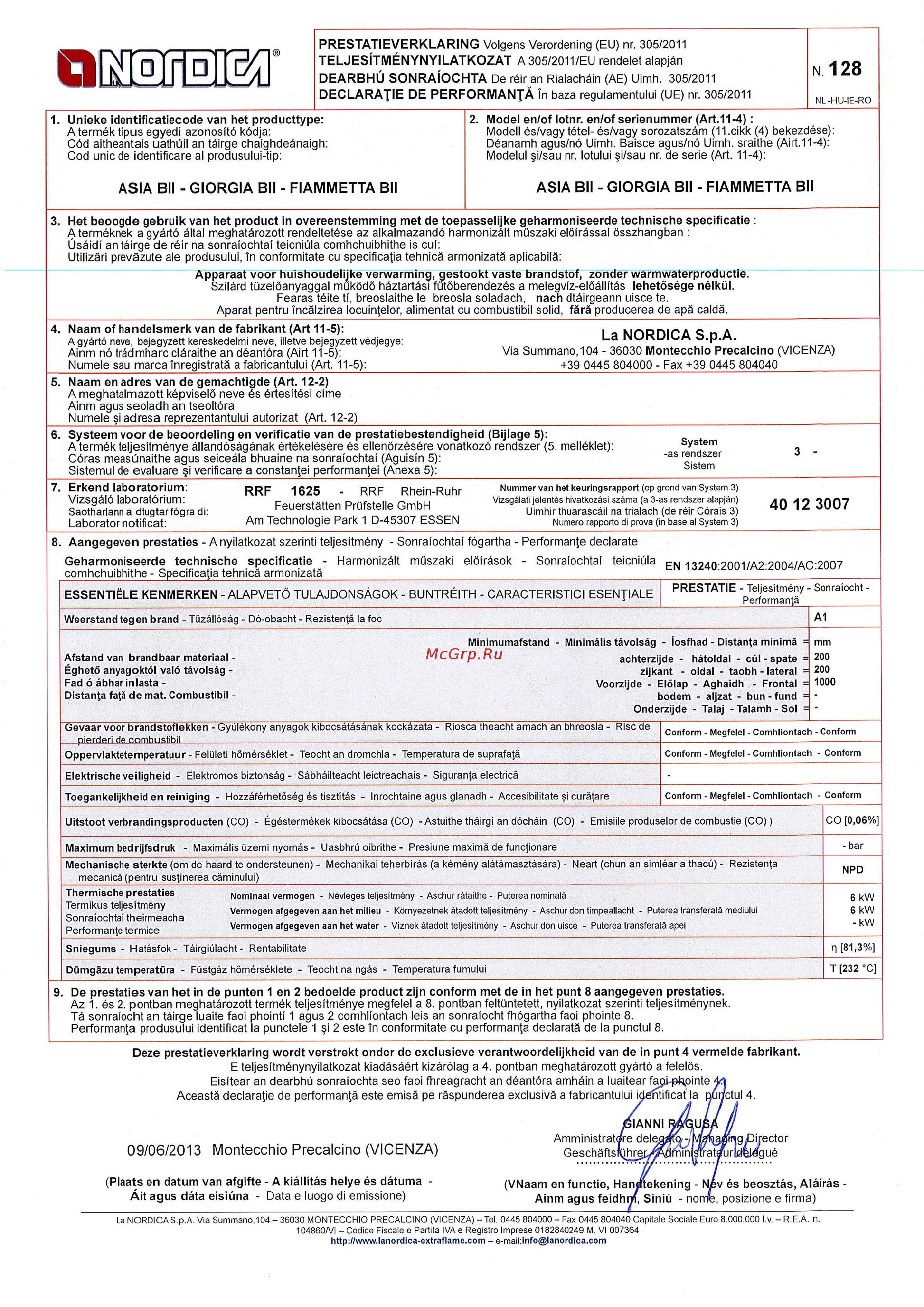 La Nordica Fiammetta персиковая [6/6] Declaratie de performantà