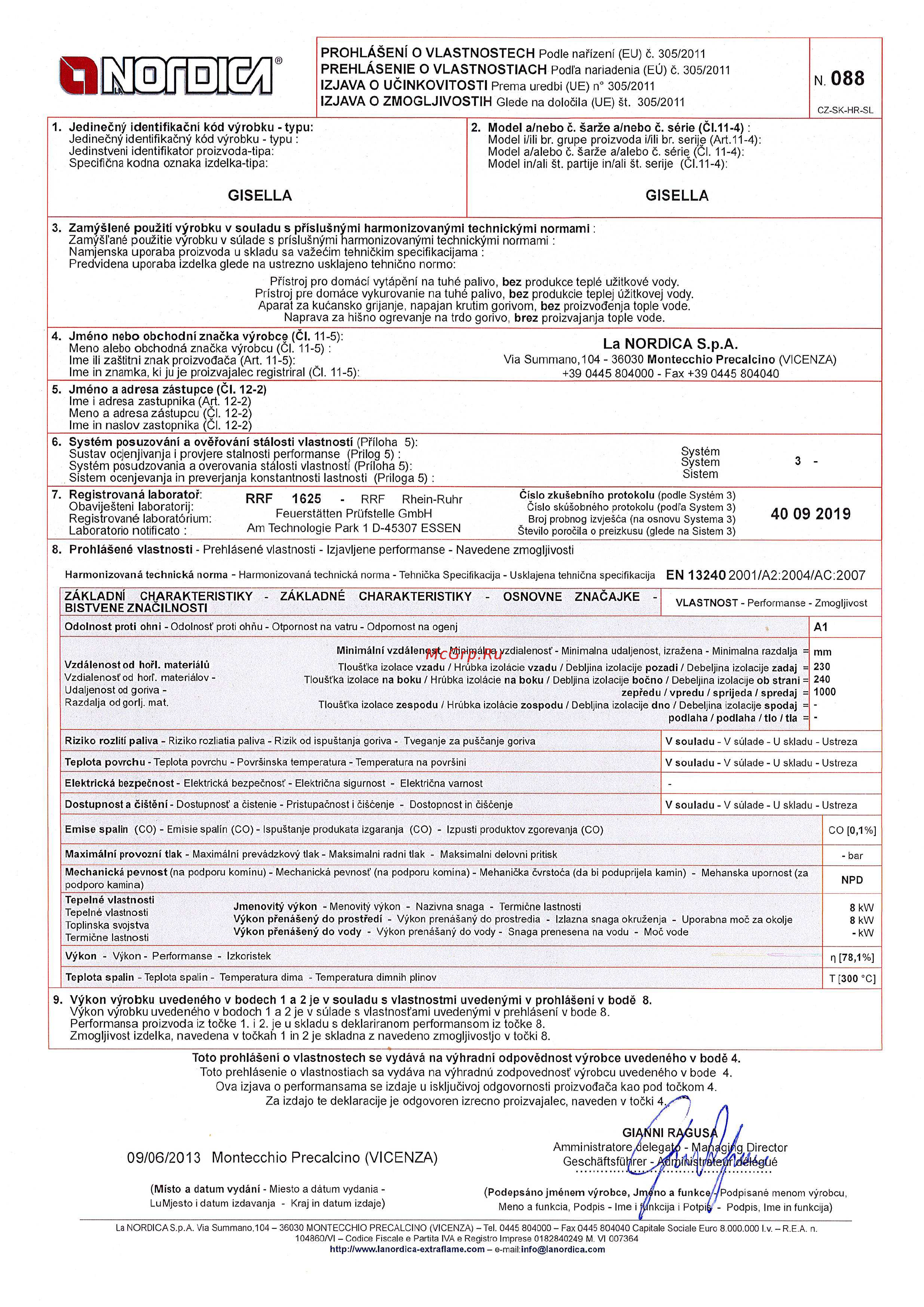 La Nordica Gisella белая [4/6] 09 2019