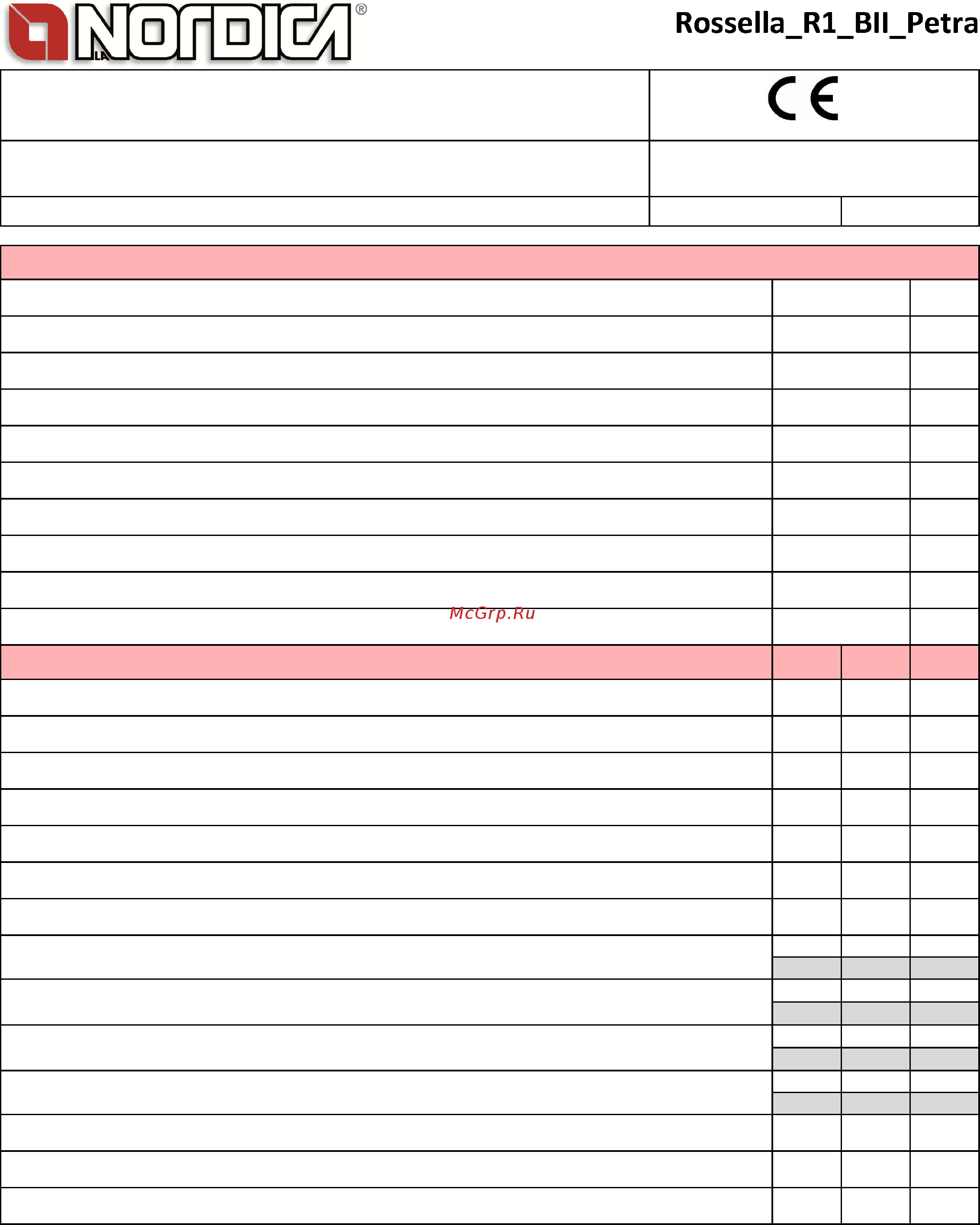La Nordica Rossella R1 Liberty [3/4] _rossella_r1_bii_pt_rev02 pdf