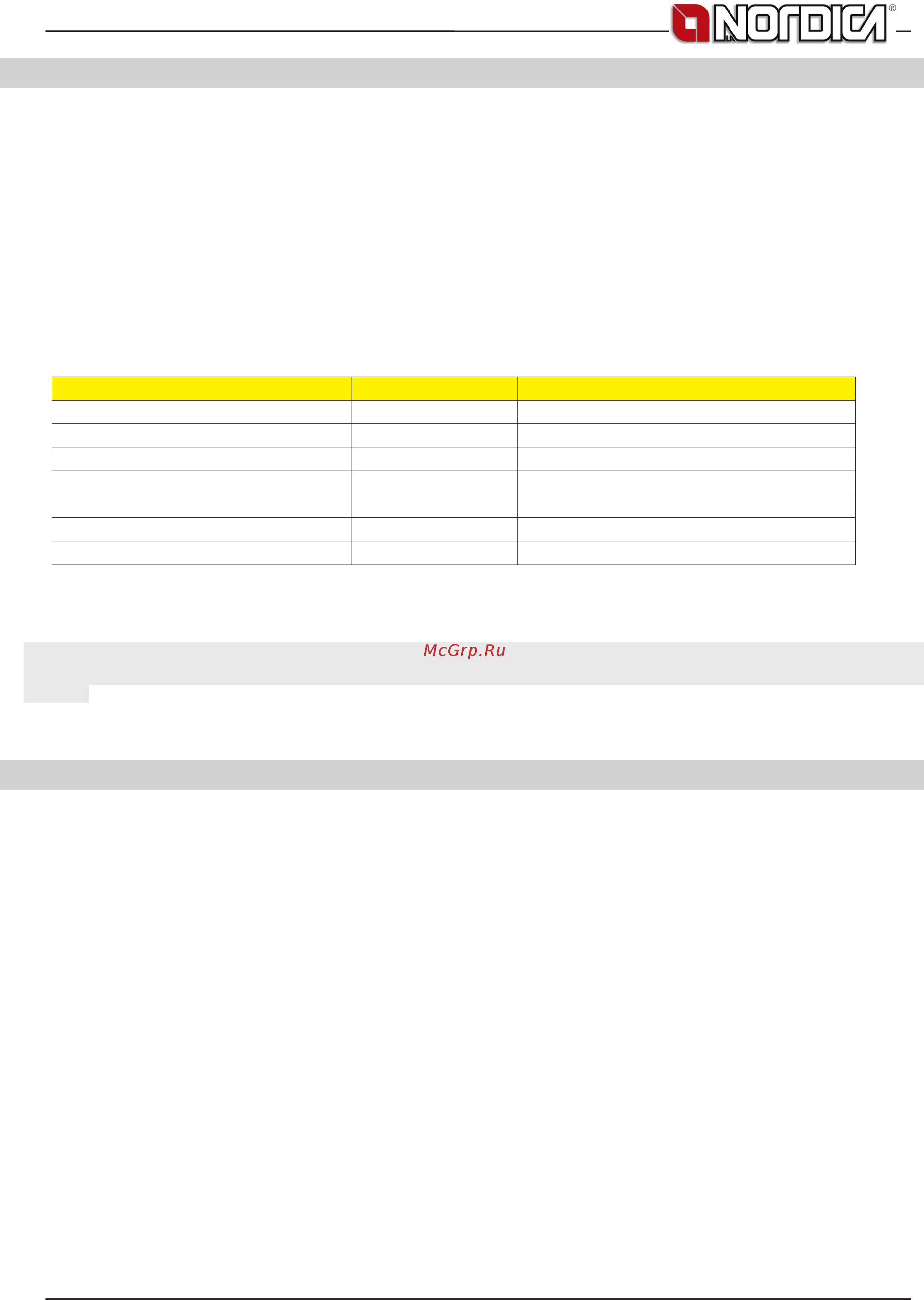 La Nordica Dorella L8 X Natural Stone [41/68] Combustibles admis non admis