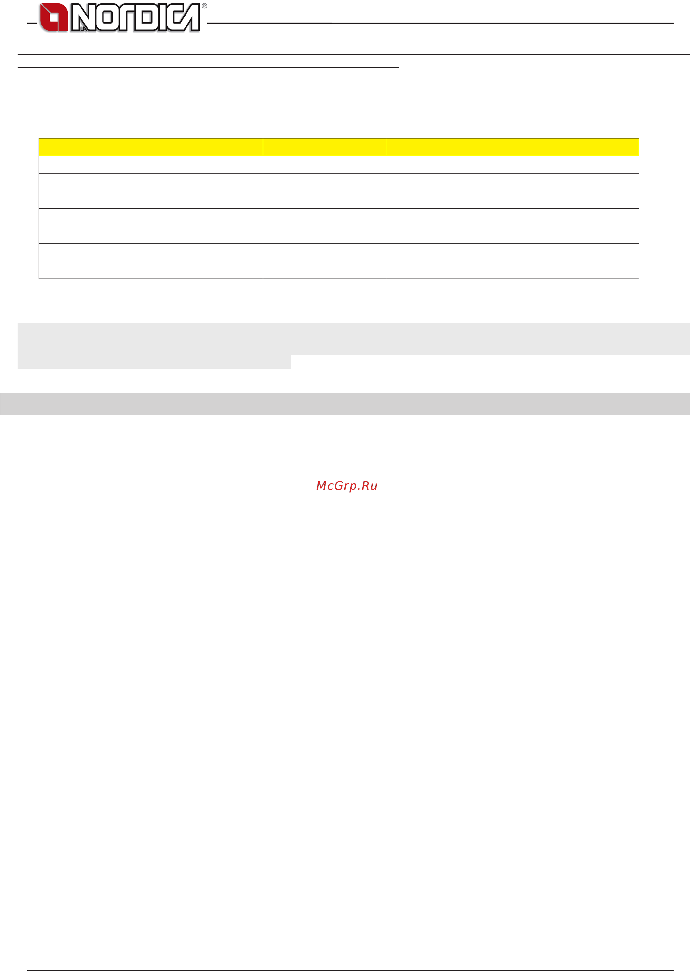 La Nordica Junior [20/76] Beech 750 4 0 oak 900 4 2 elm 640 4 1 poplar 470 4 1 larch 660 4 4 spruce 450 4 5 scots pine 550 4 4