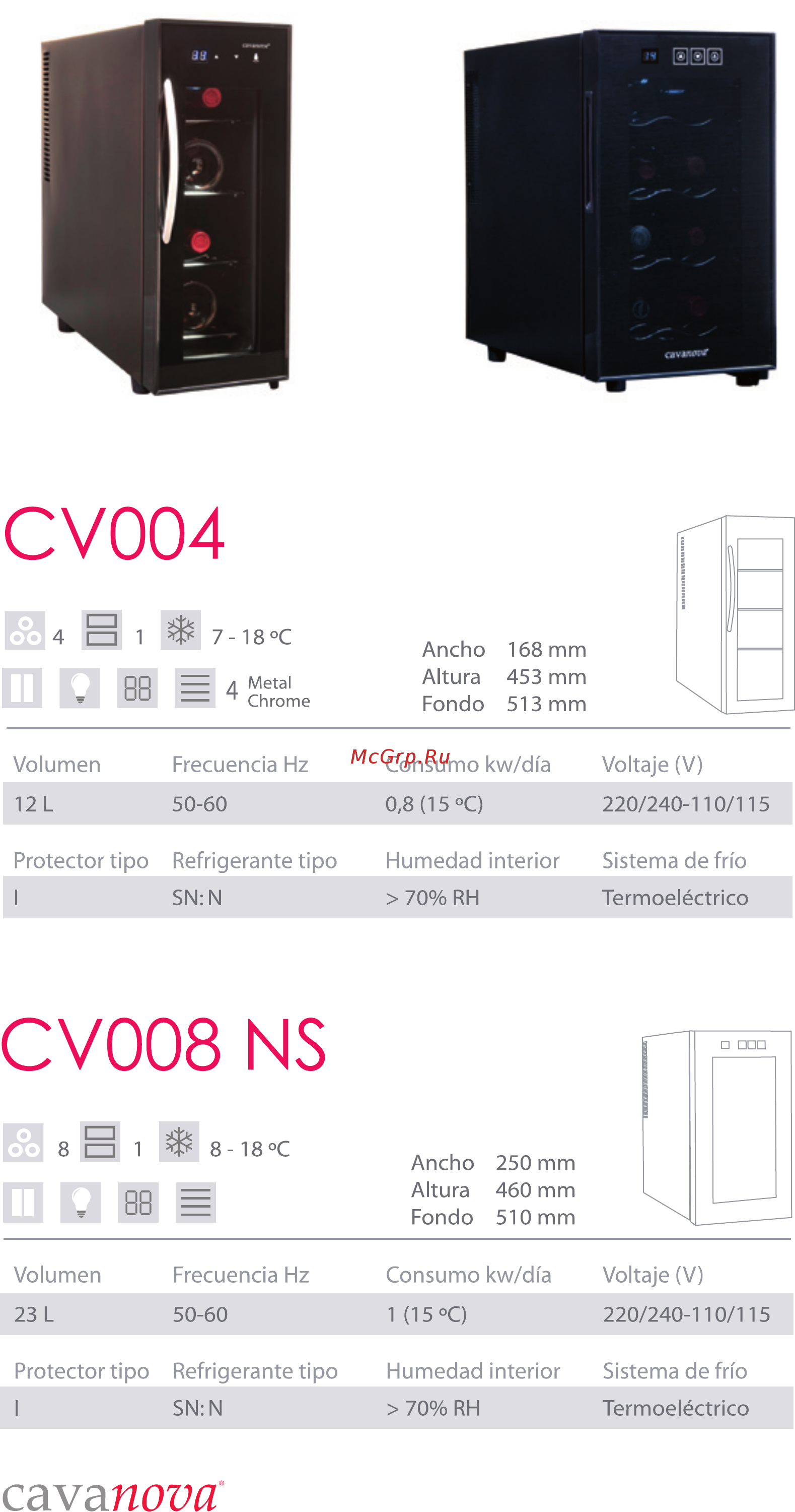 Cavanova CV048C [12/28] Cv004 cv008ns