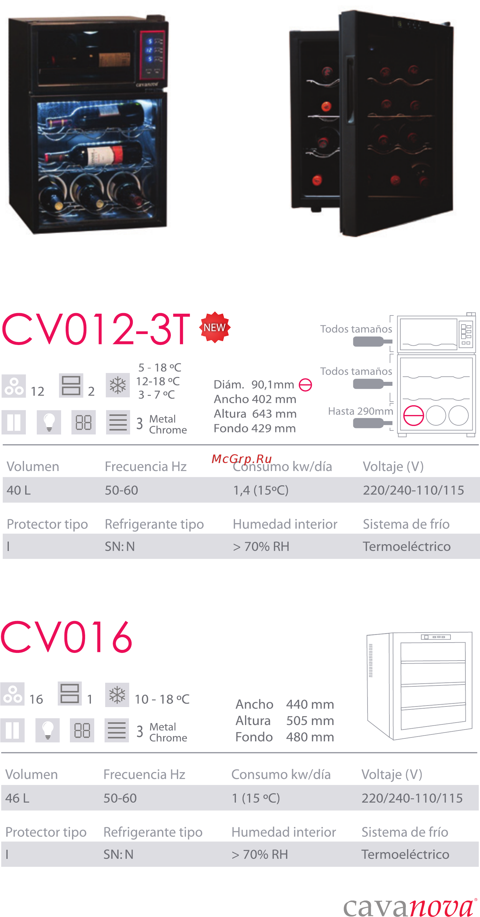 Cavanova CV012M [15/28] Cv016 cv012 3t