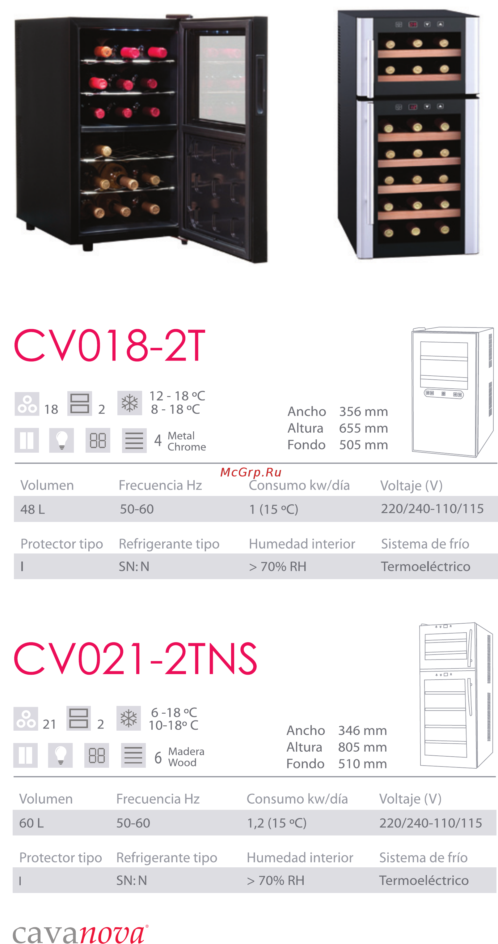 Cavanova CV018-2T [16/28] Cv018 2t