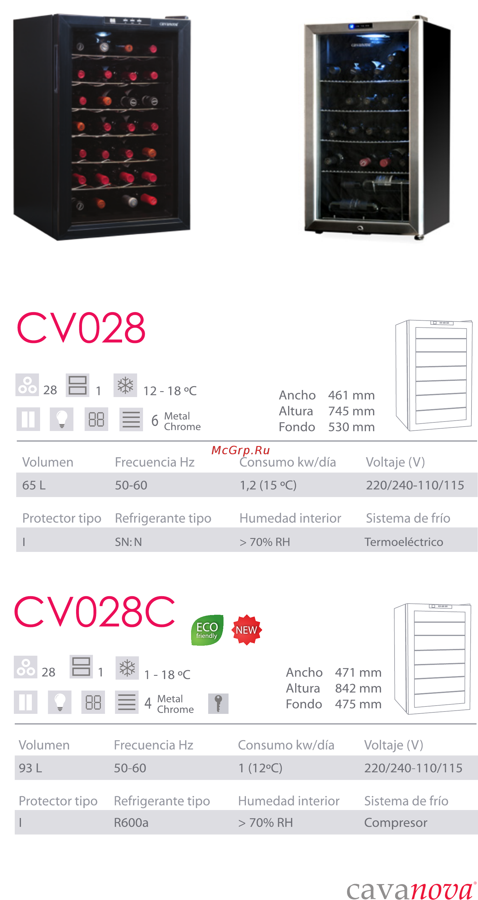 Cavanova CV016 [17/28] Cv028c