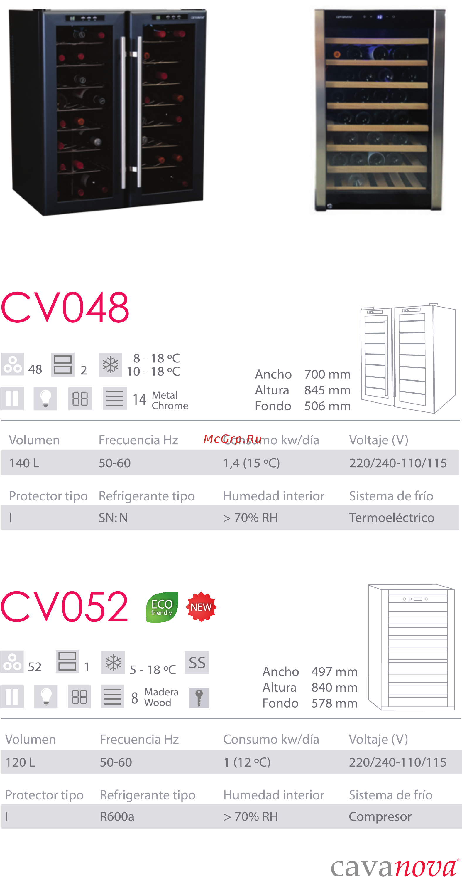 Cavanova CV012M [21/28] Cv052 cv048