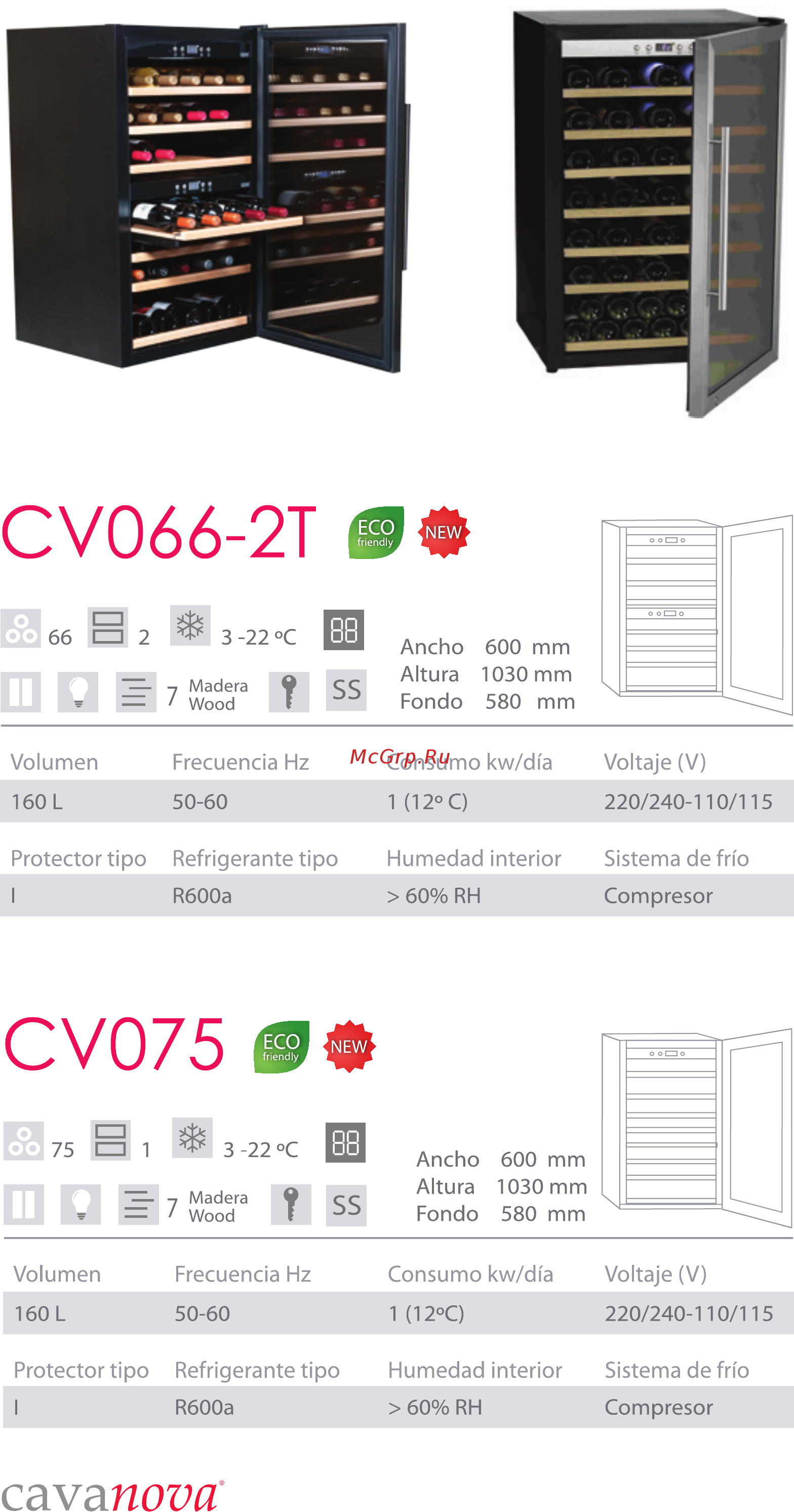 Cavanova CV098C [22/28] Cv066 2t cv075