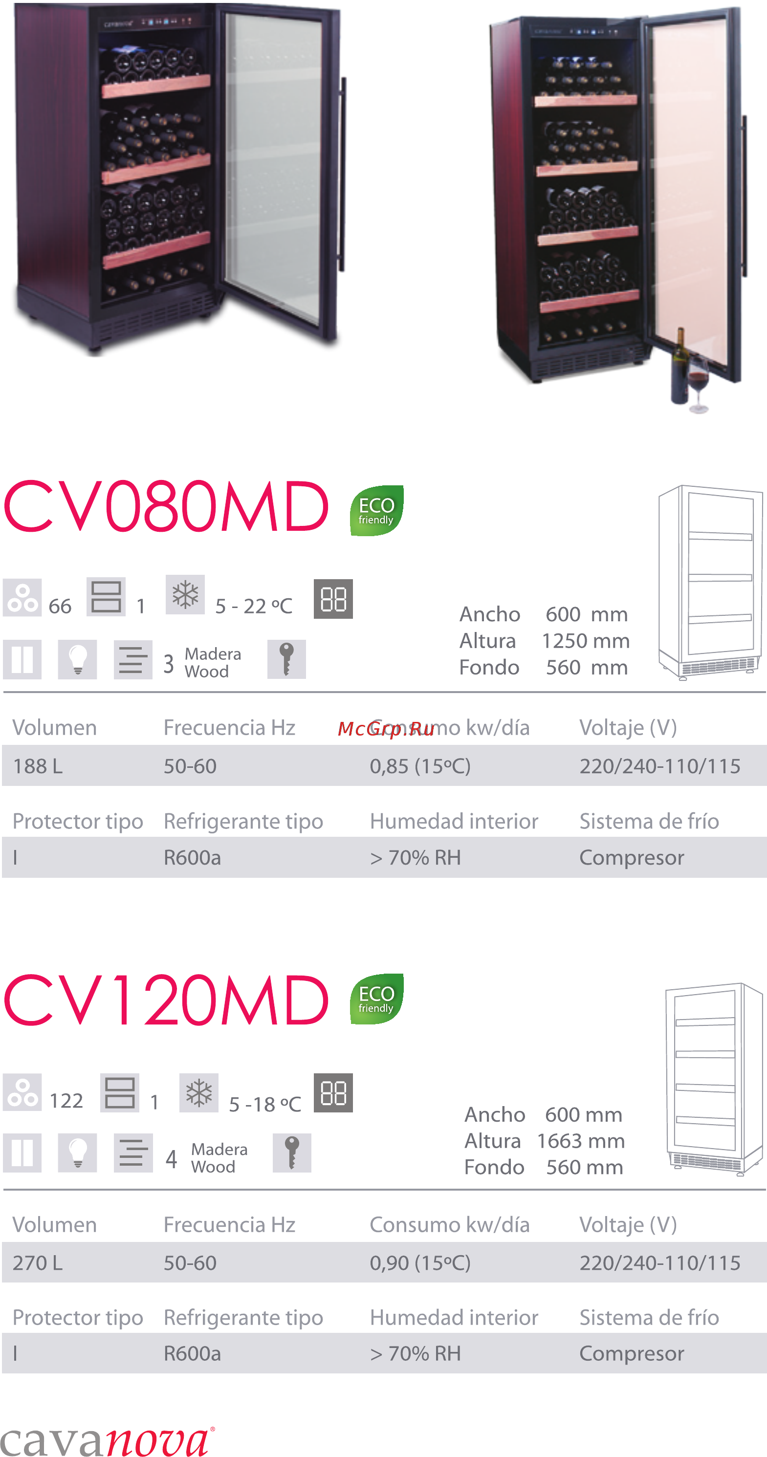 Cavanova CV018-2T [24/28] Cv080md