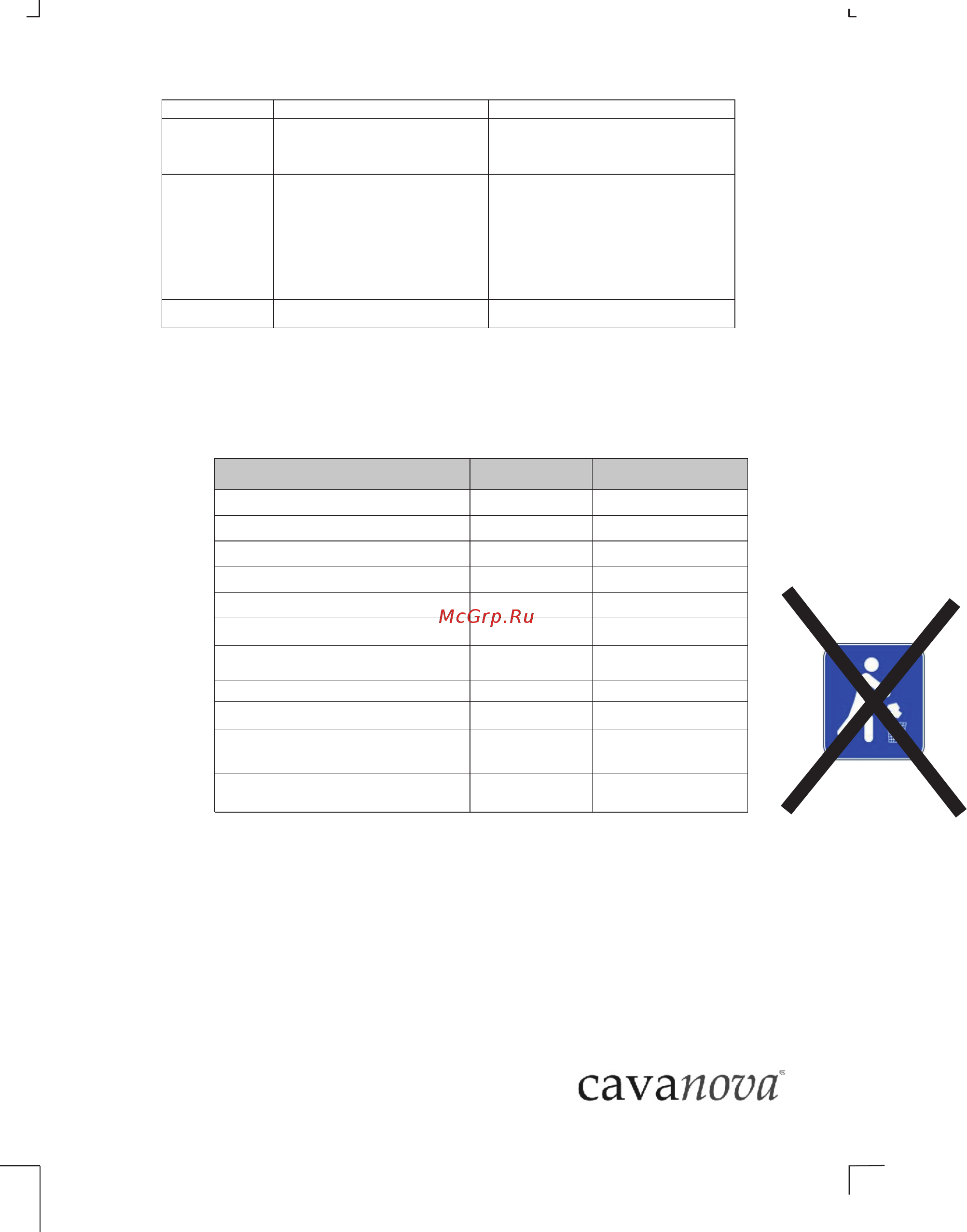 Cavanova CV021-2TNS [9/10] Troubleshooting
