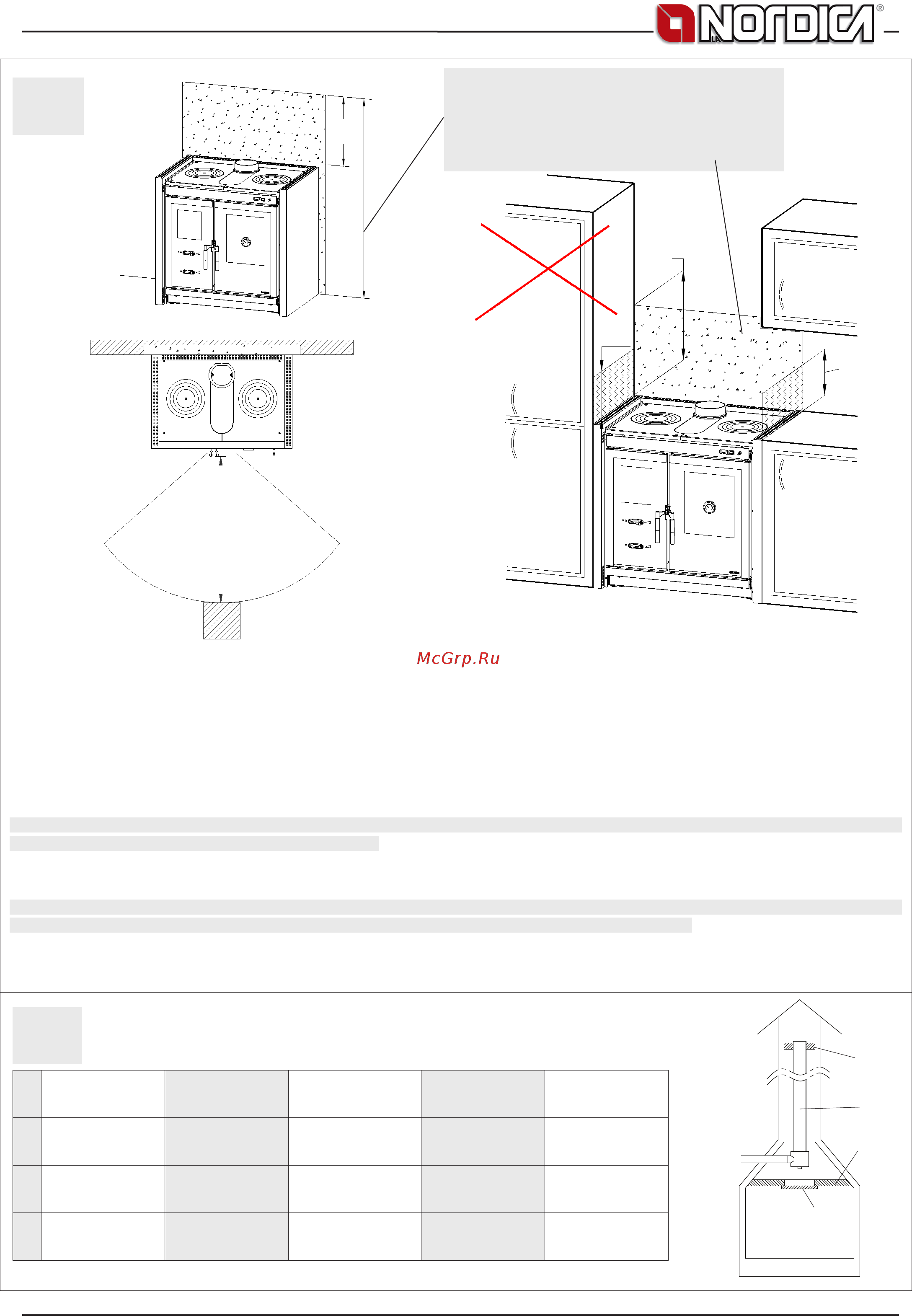 La Nordica Italy Built-in [61/68] Abbildung 4
