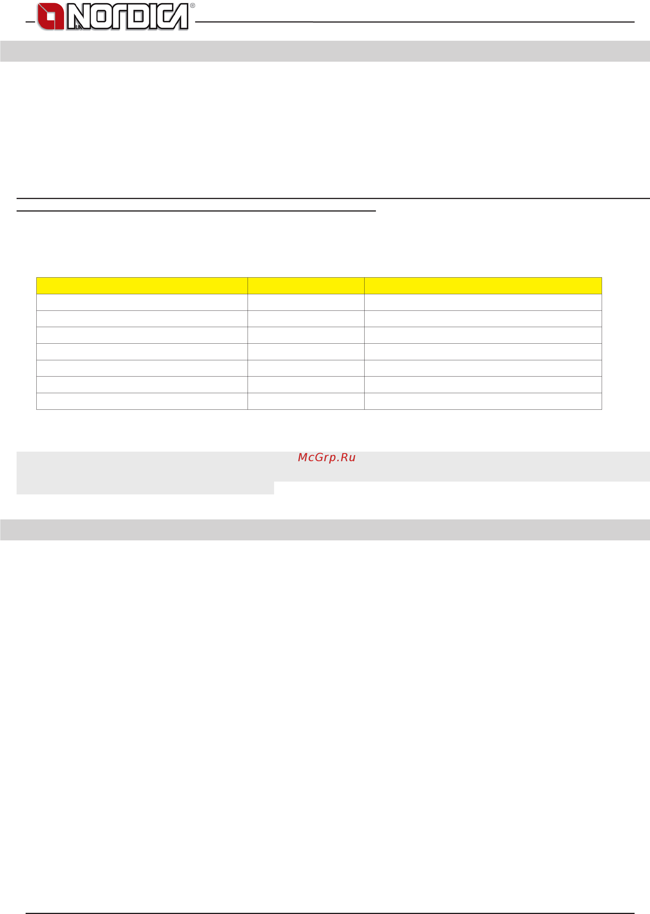 La Nordica Sovrana Easy [20/68] Beech 750 4 0 oak 900 4 2 elm 640 4 1 poplar 470 4 1 larch 660 4 4 spruce 450 4 5 scots pine 550 4 4