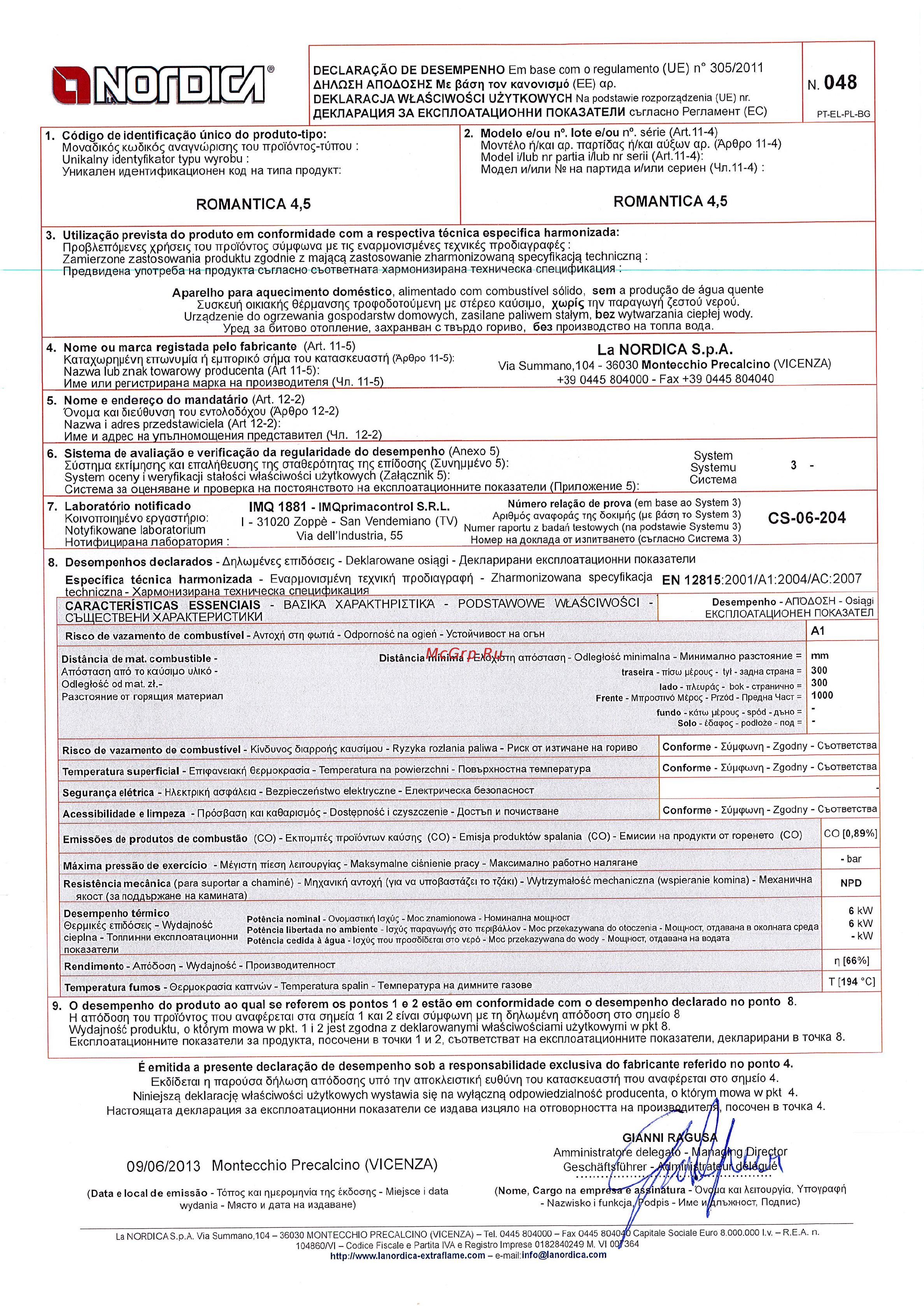 La Nordica Romantica 4,5 [2/6] Cs 06 204