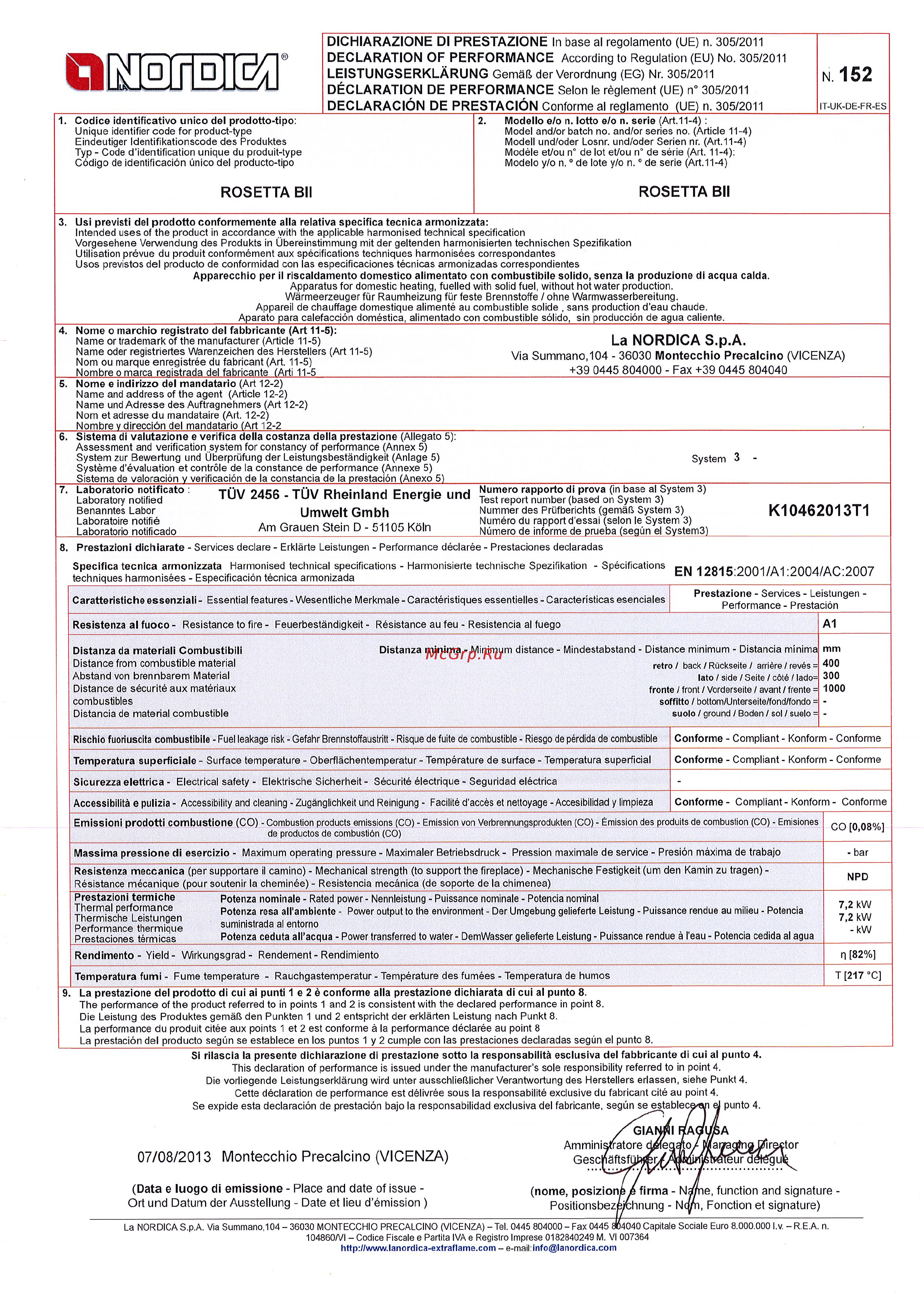 La Nordica Rosetta Natural Stone Инструкция по эксплуатации онлайн [72/76] 279540