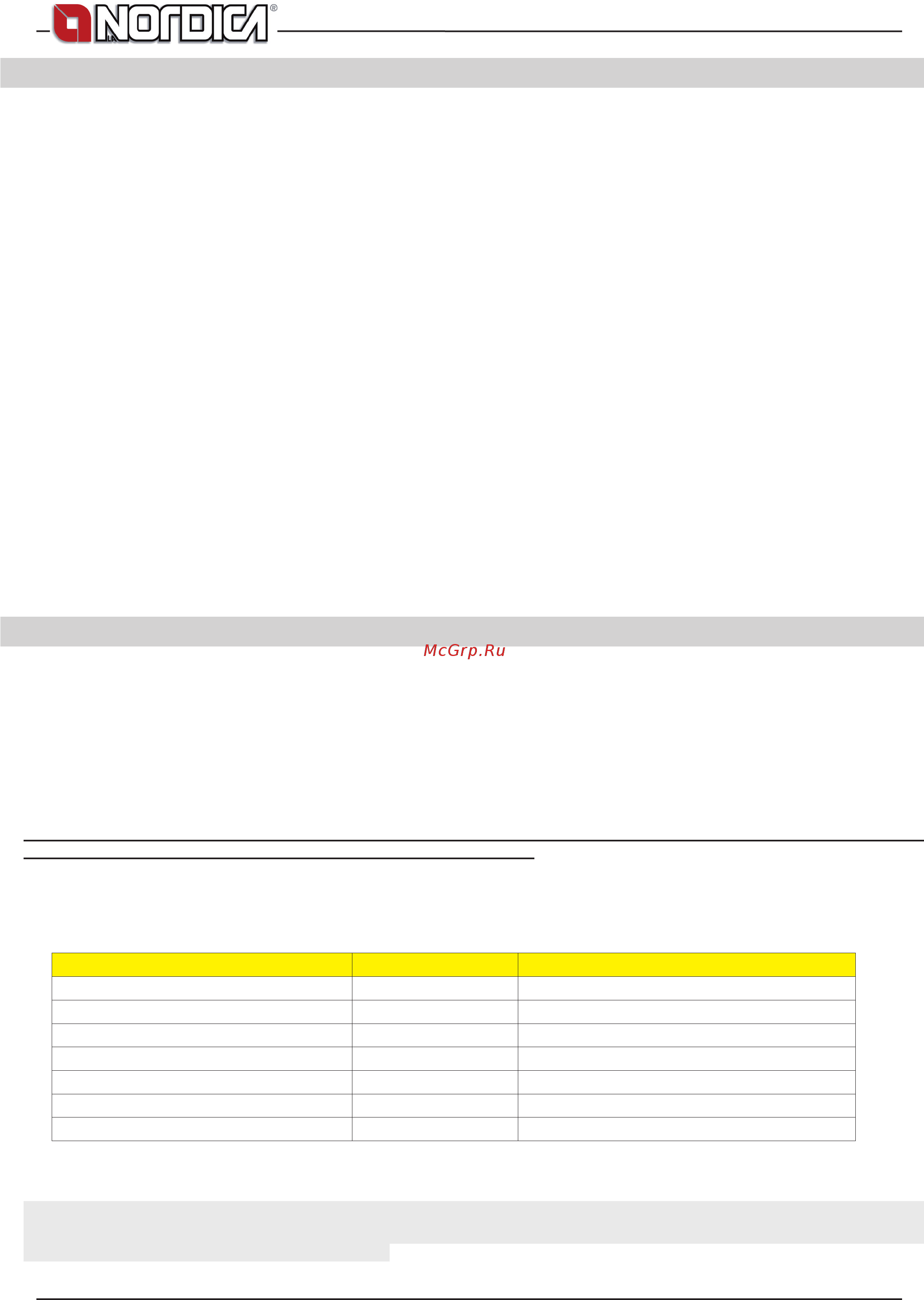 La Nordica Inserto 70 Ventilato [20/78] Beech 750 4 0 oak 900 4 2 elm 640 4 1 poplar 470 4 1 larch 660 4 4 spruce 450 4 5 scots pine 550 4 4