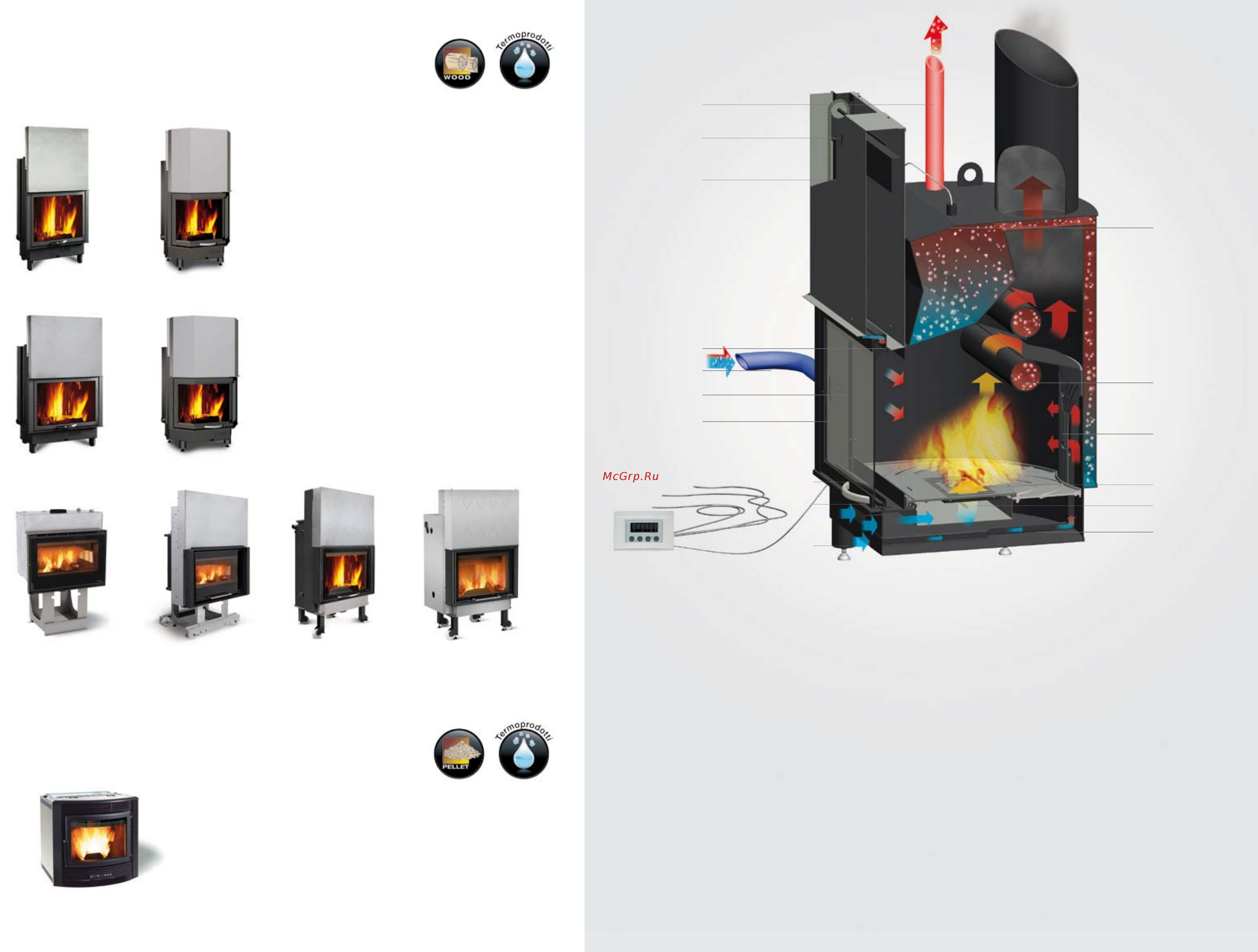 La Nordica Inserto 100 Crystal Ventilato [71/91] Termocamini legna