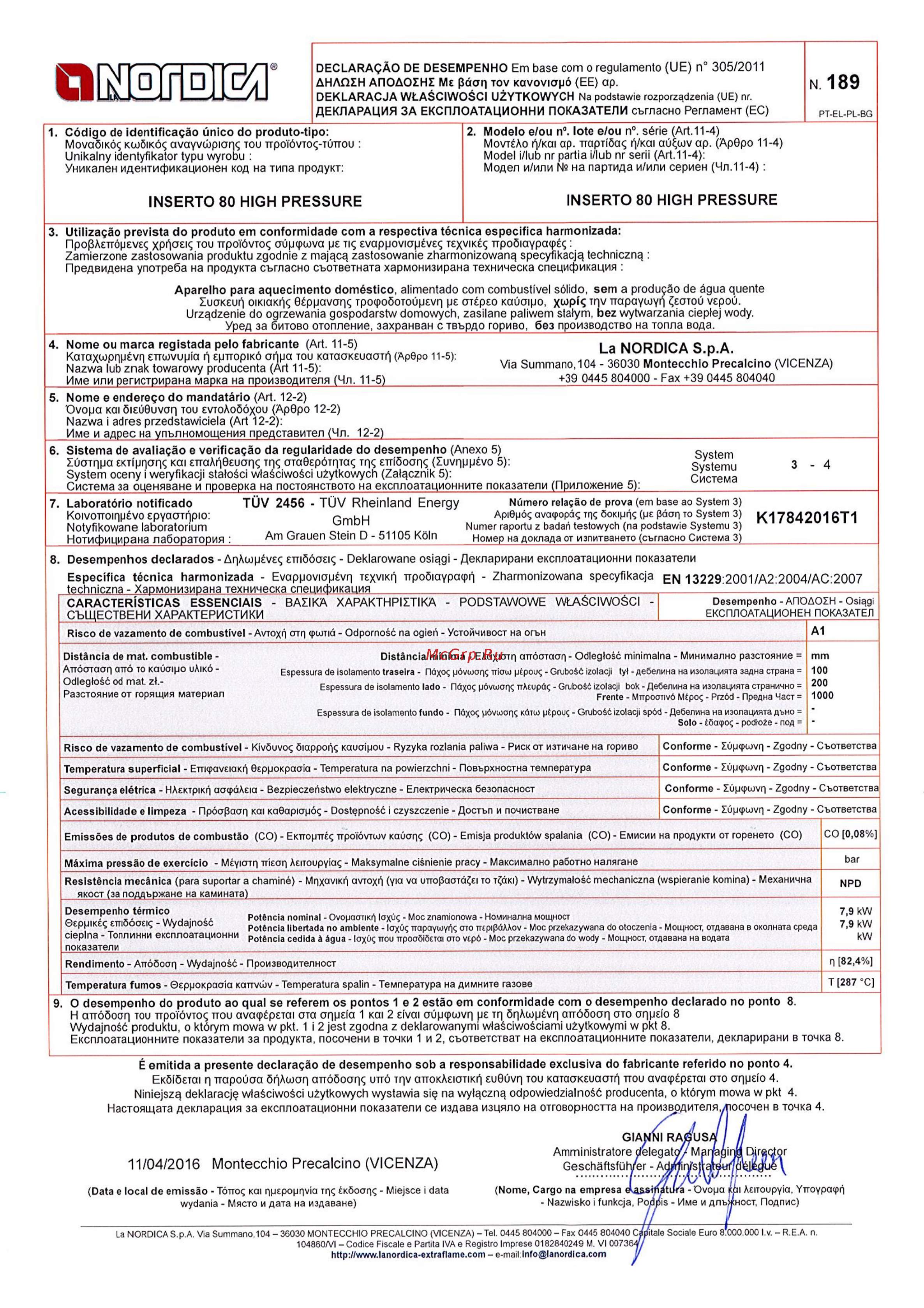 La Nordica Inserto 80 High Pressure [2/6] 04 2016 montecchio precalcino vicenza