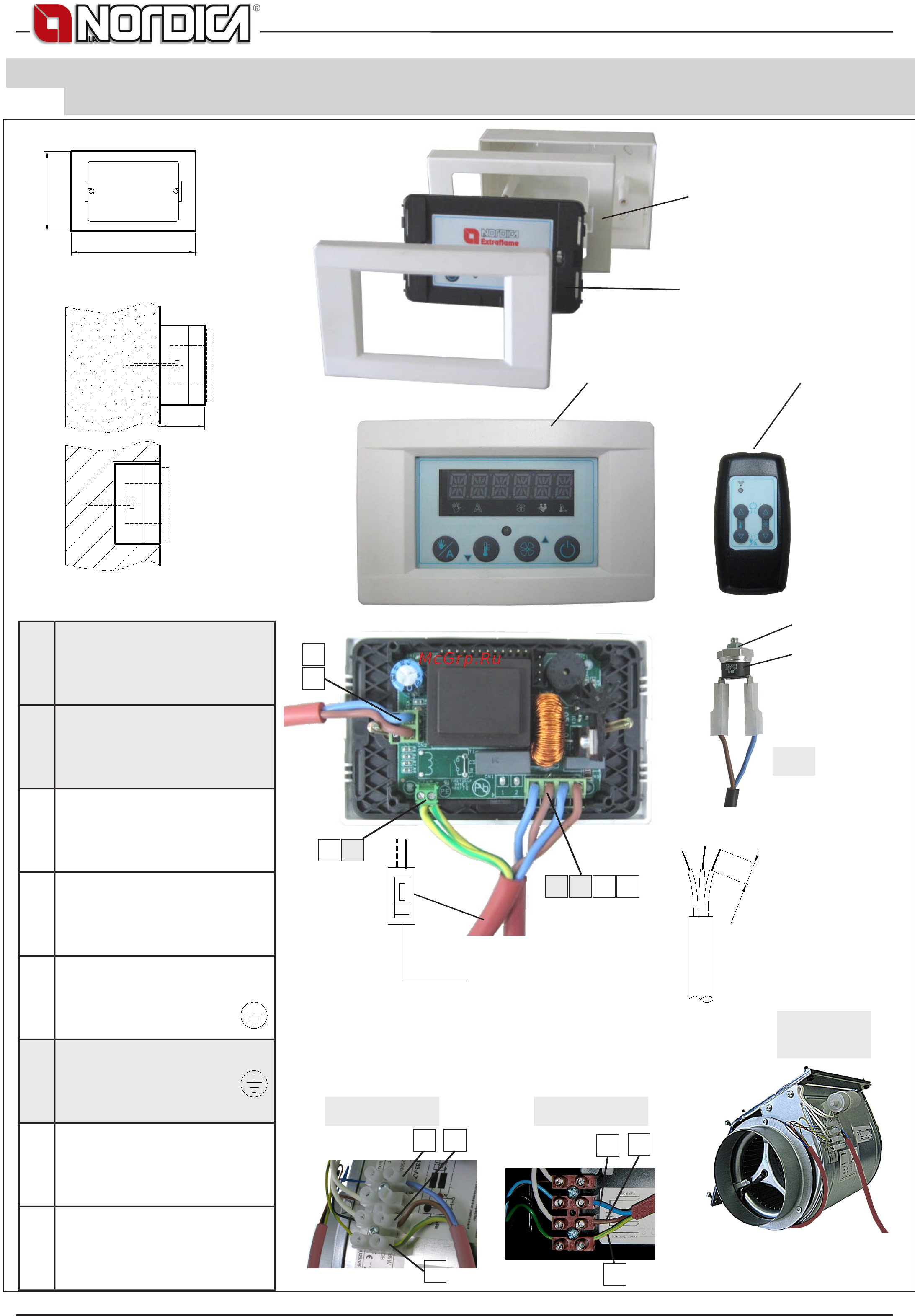 La Nordica Monoblocco 800 Angolo SX [66/76] Kit de ventilación opcional