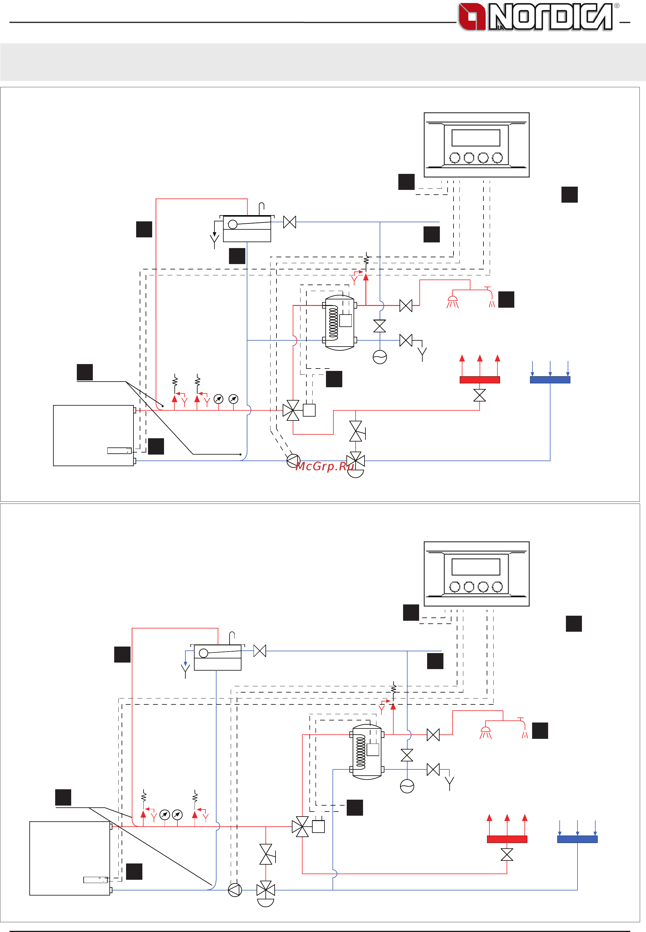 La Nordica TermoCucinotta Evo D.S.A кремовая [71/88] Impianto a vaso aperto open chamber offene ausdehnungsgefäss installation a vase ouvert