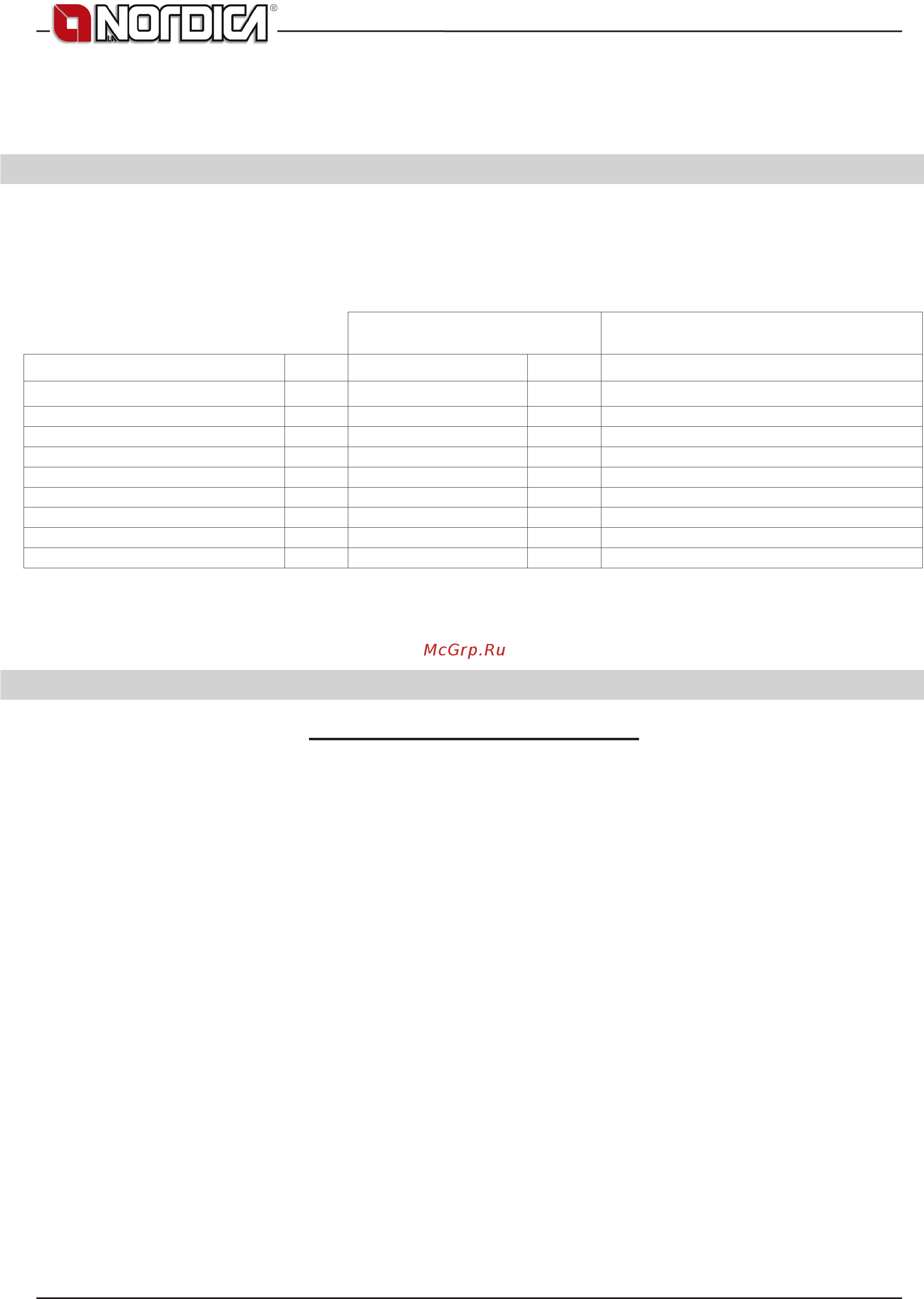 La Nordica Loriet S D.S.A [28/88] Calculation of the thermal power