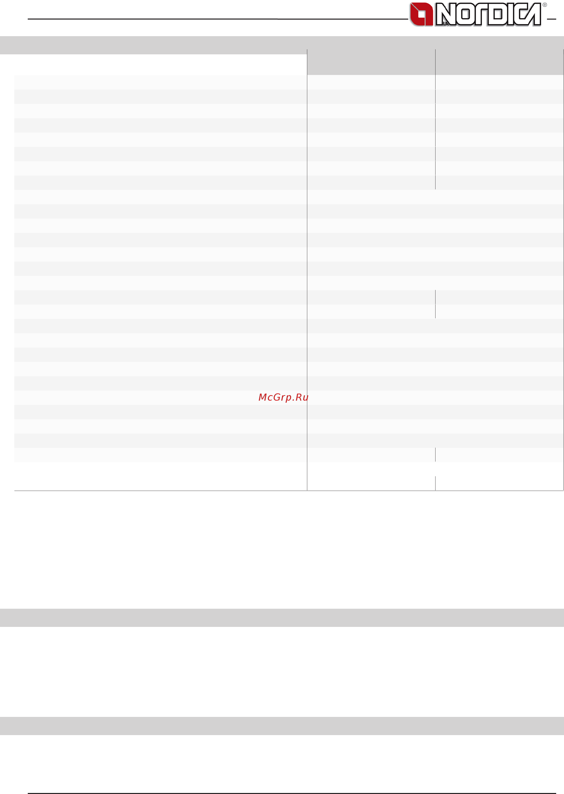 La Nordica Loriet S D.S.A [45/88] Loriet loriet s