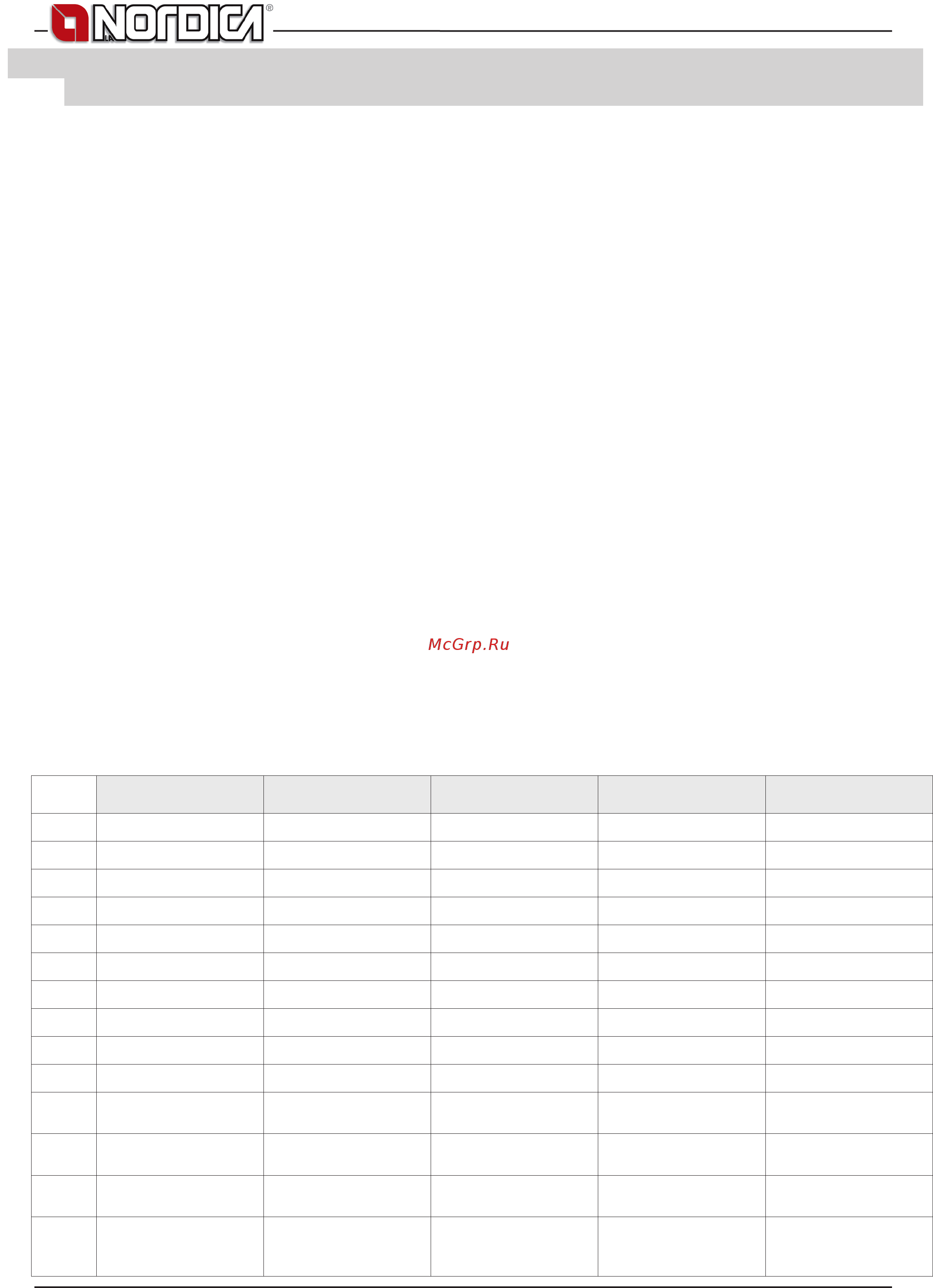 La Nordica Loriet S D.S.A [70/88] Installation lay out