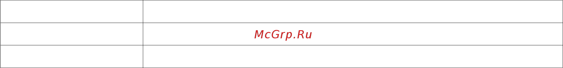 Airhot SCG-3000 [2/5] Инструкция по эксплуатации