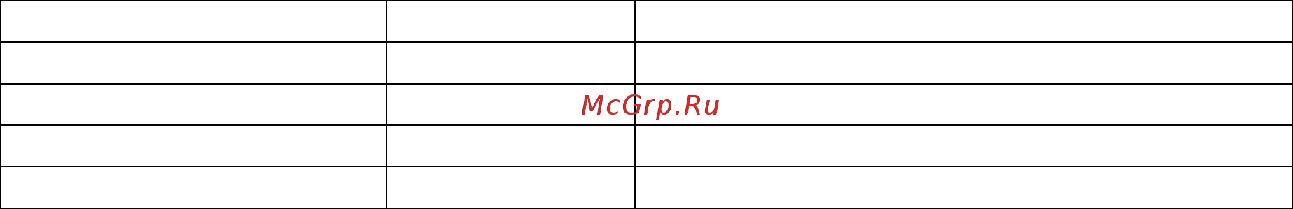 Cold Vine C7-KBT1 черный [3/11] Рекомендации по установке