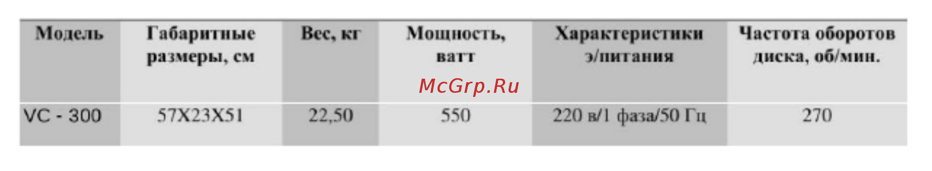 Airhot VC-300 Инструкция по эксплуатации онлайн [3/11] 279678