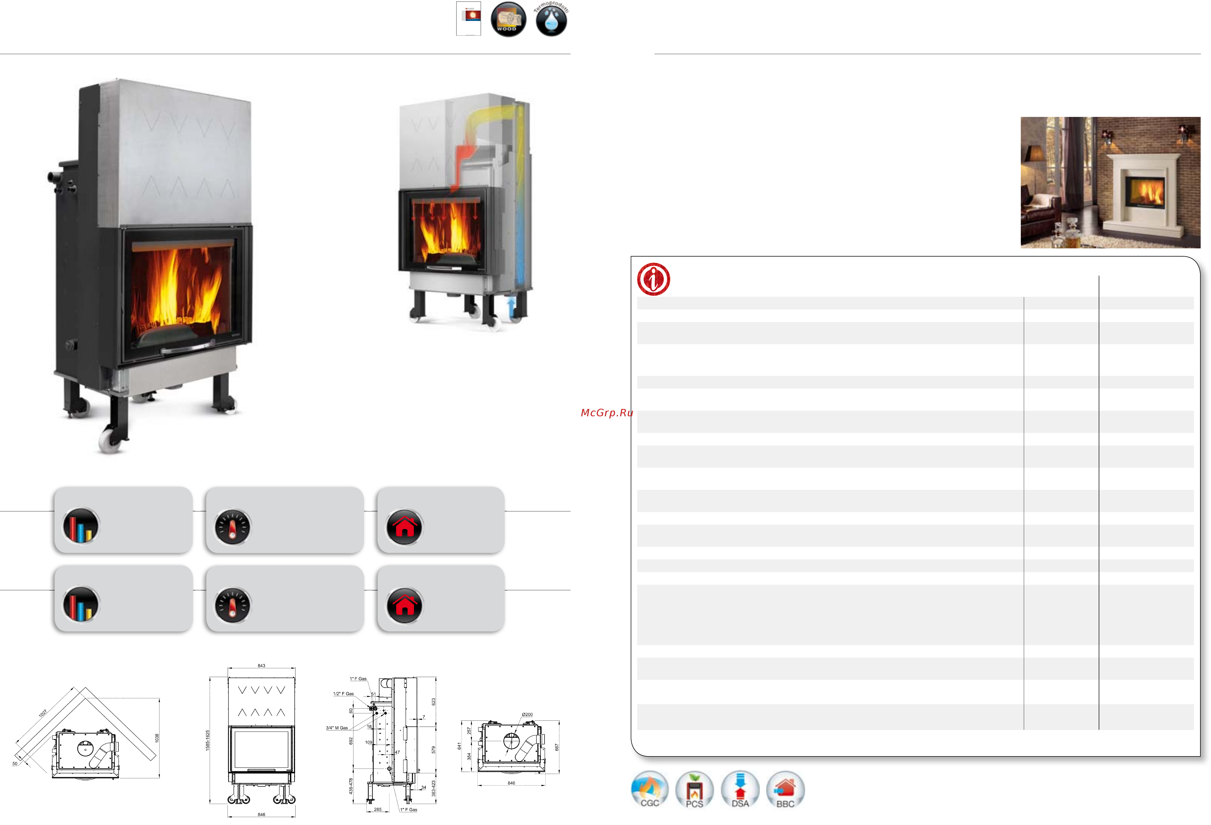 La Nordica TermoRosa XXL Ready D.S.A 2.0 [57/91] Termocamino wf25 x d s a