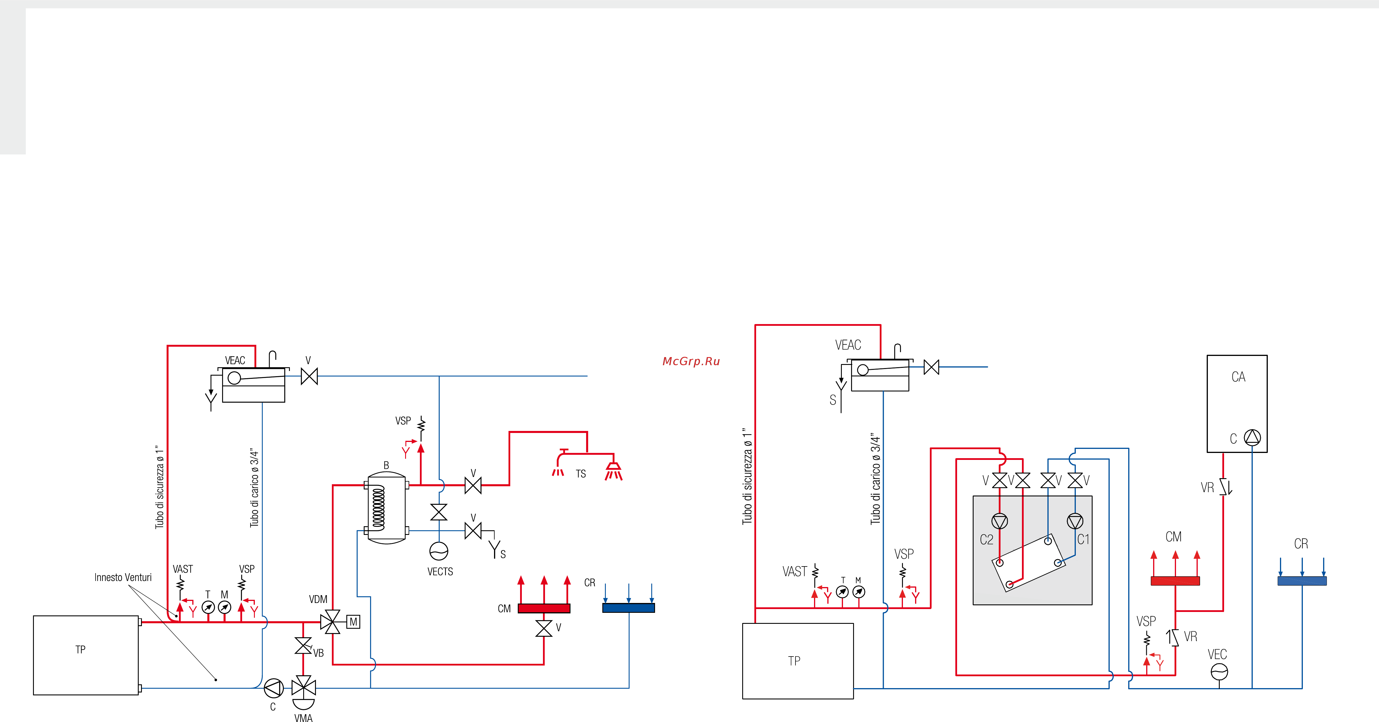 La Nordica Modulo All Inclusive Italy Termo D.S.A 2.0 серебро [78/91] Impianto termoprodotto la nordica con abbinata produzione di acqua sanitaria da accumulo sanitario