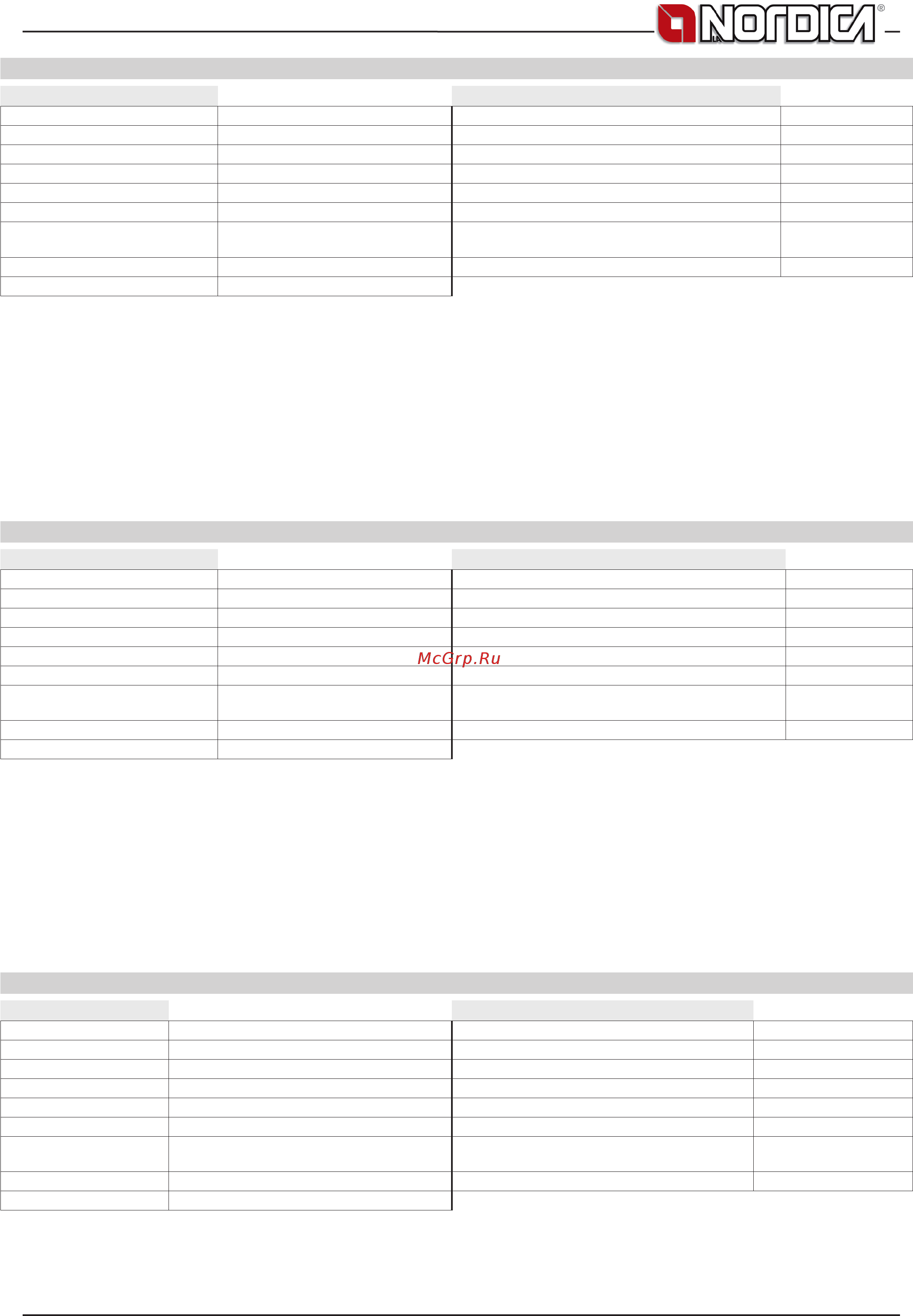La Nordica Italy Termo D.S.A магнолия [79/92] Thermostatic valve vast technical data sheet