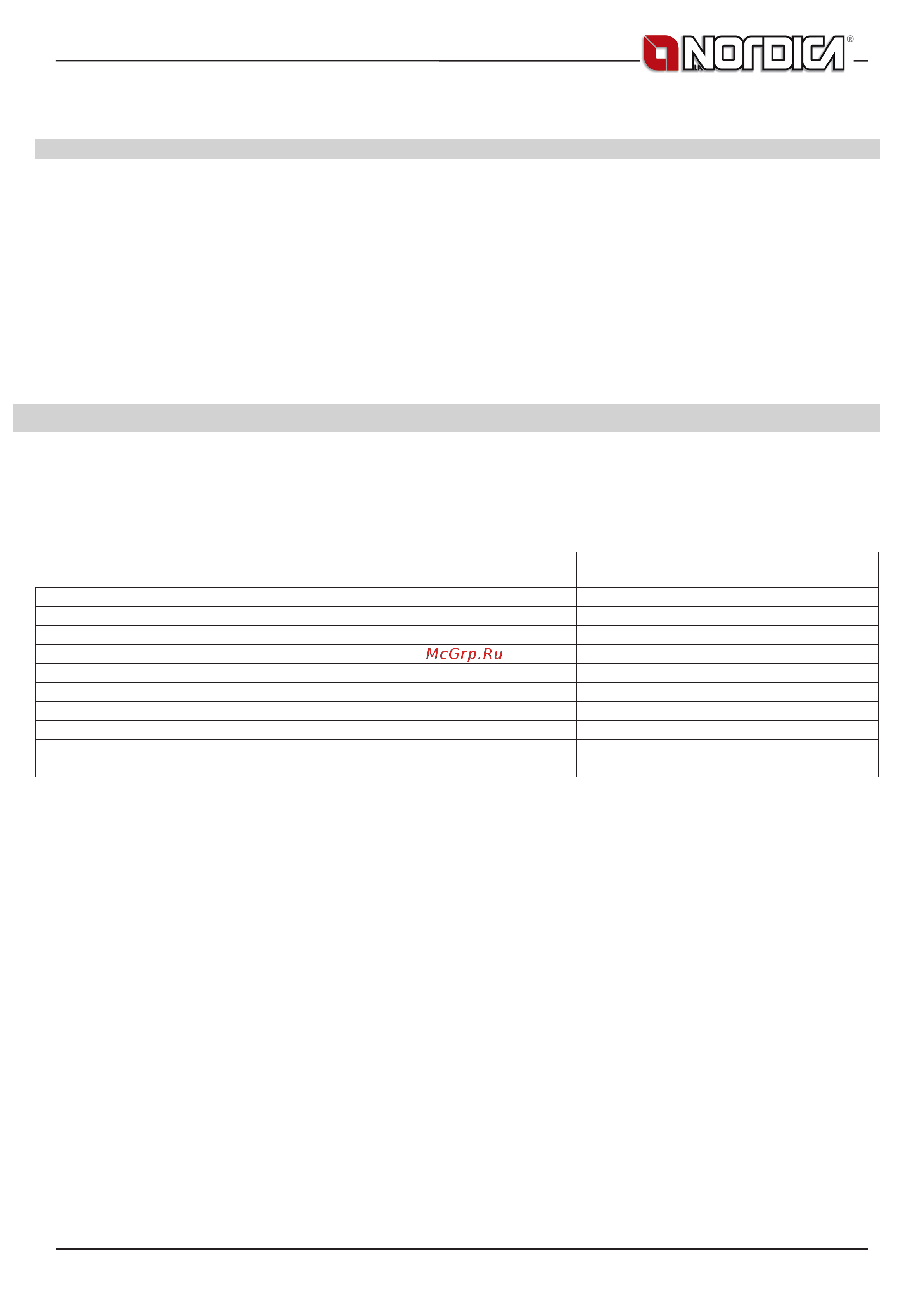 La Nordica TermoCamino Base D.S.A [46/64] Entretien guides extensibles