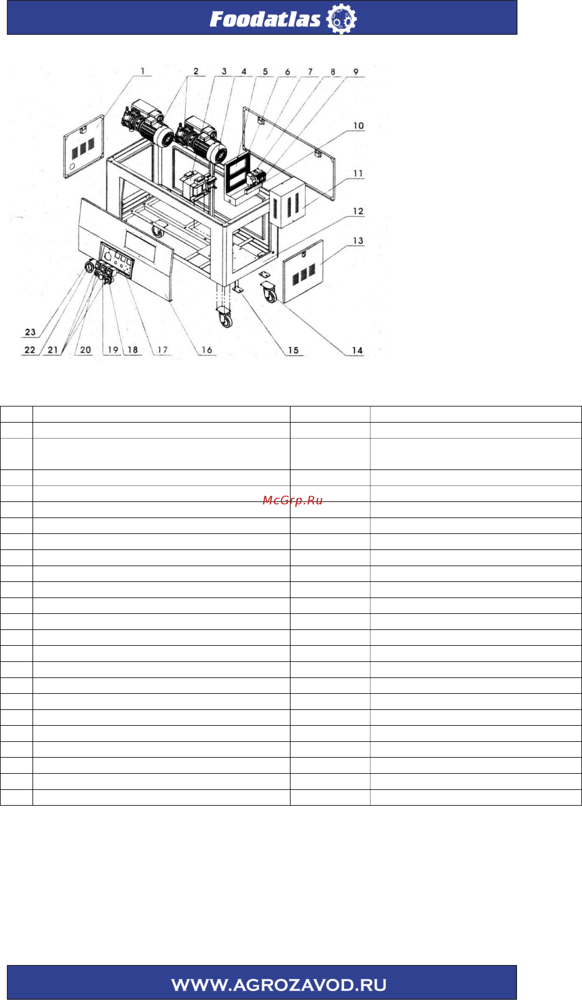 Foodatlas DZQ-500II Pro (электр. панель) Инструкция по эксплуатации онлайн [32/44] 280020