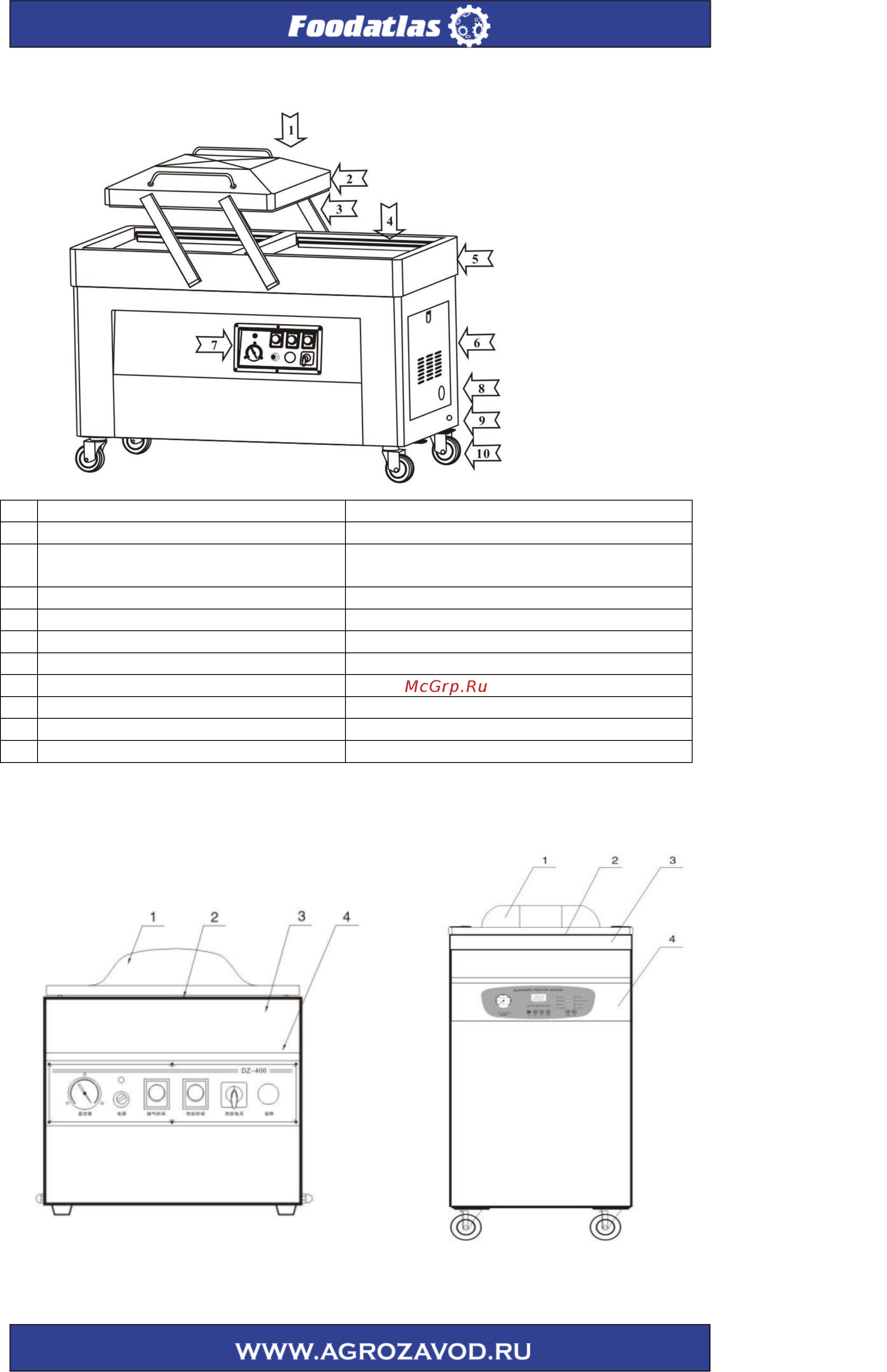 Foodatlas DZQ-500II Pro (электр. панель) Инструкция по эксплуатации онлайн [5/44] 280020