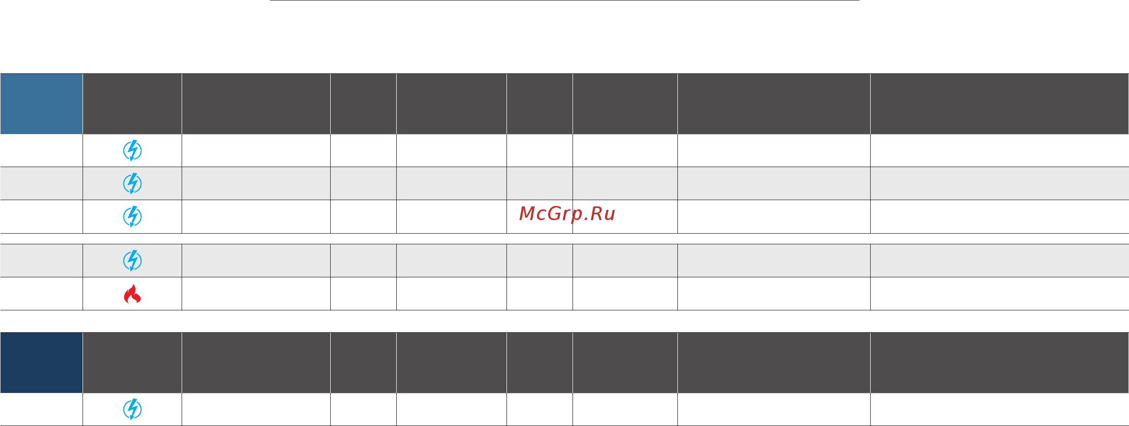 Lainox CEV061X+LD25+NPS [11/16] Исполнение с сенсорным экраном