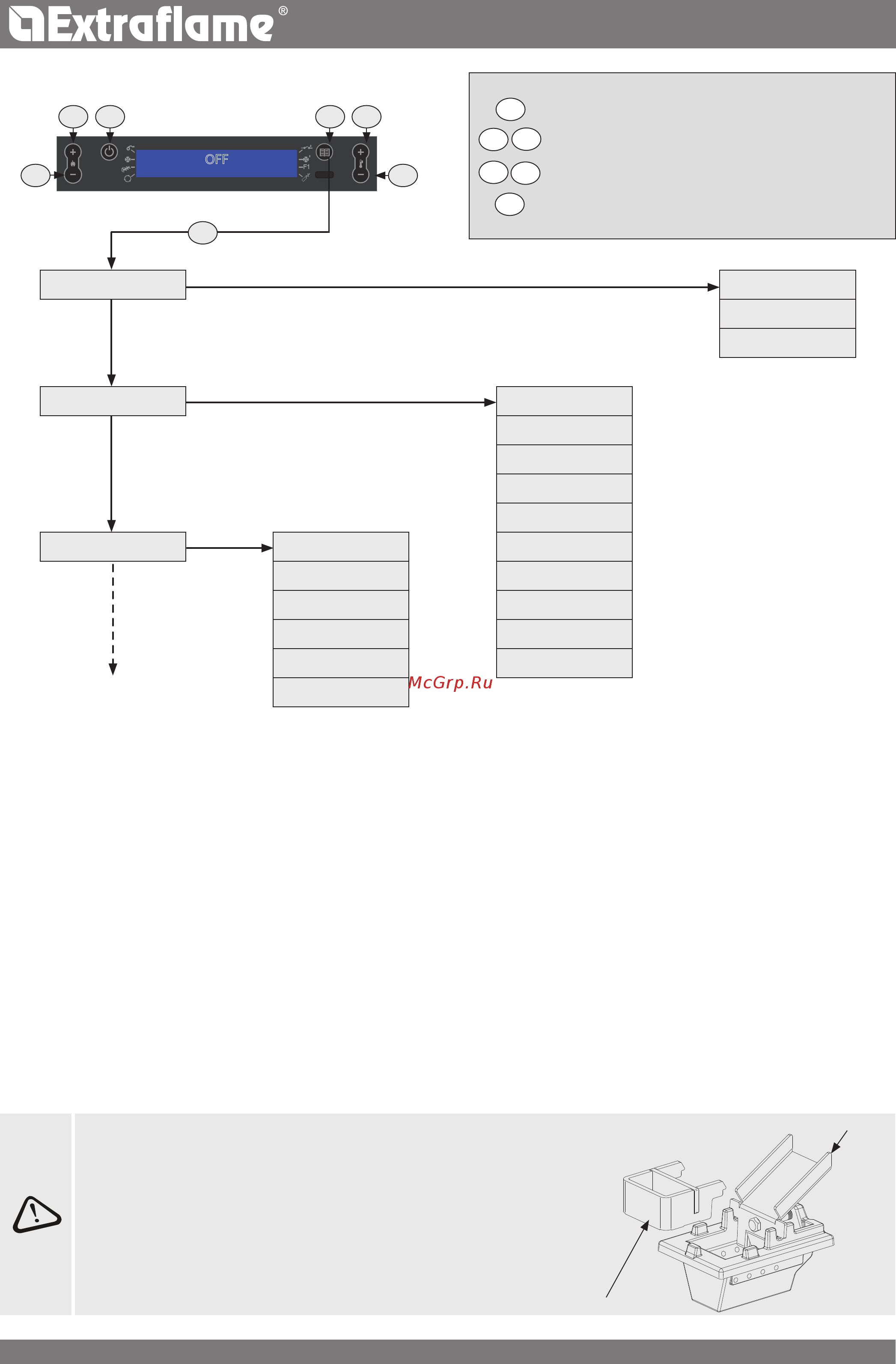 La Nordica Glenda Wifi [12/32] Basic instructions