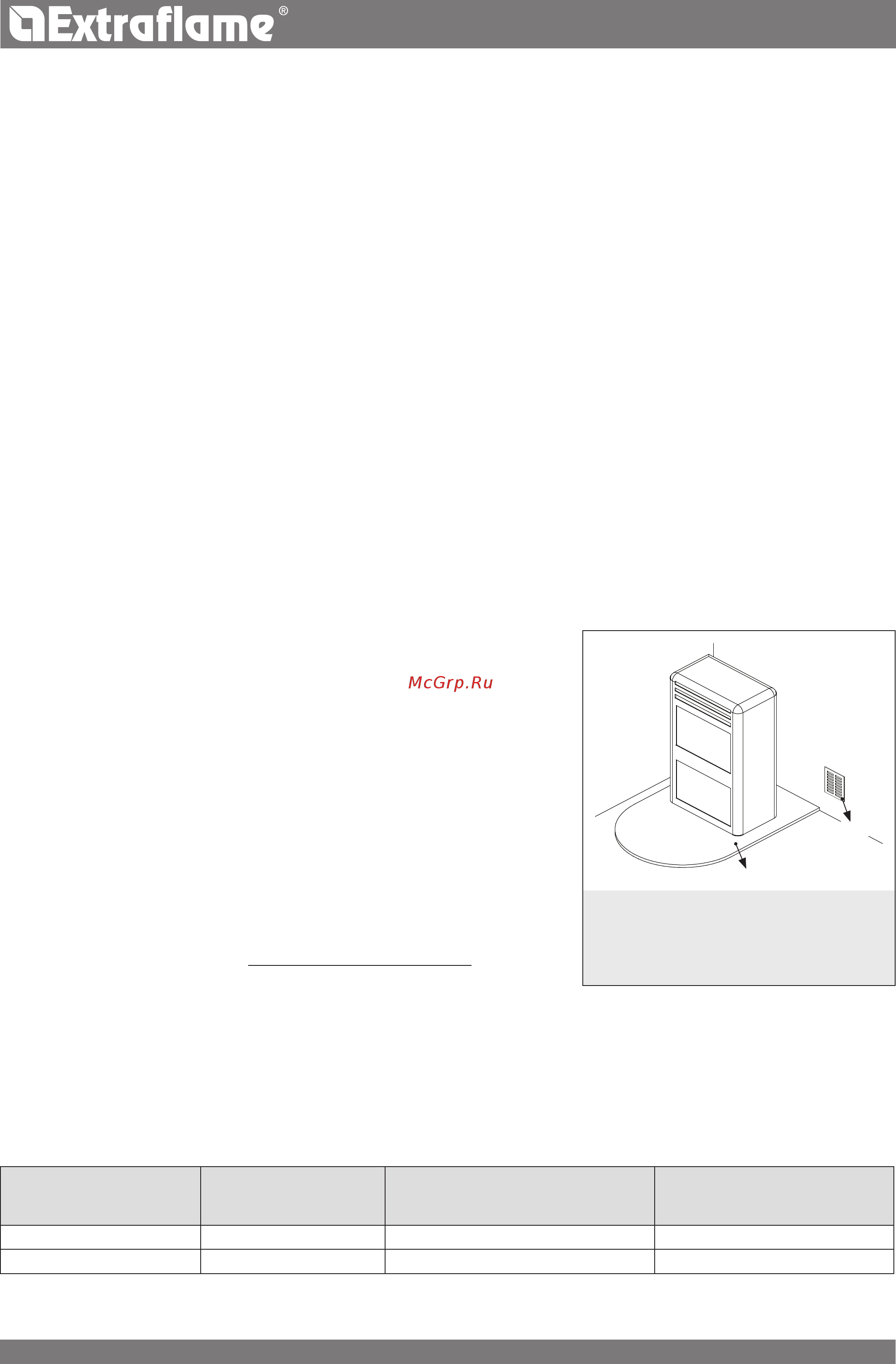 La Nordica Glenda Wifi [5/32] Installation