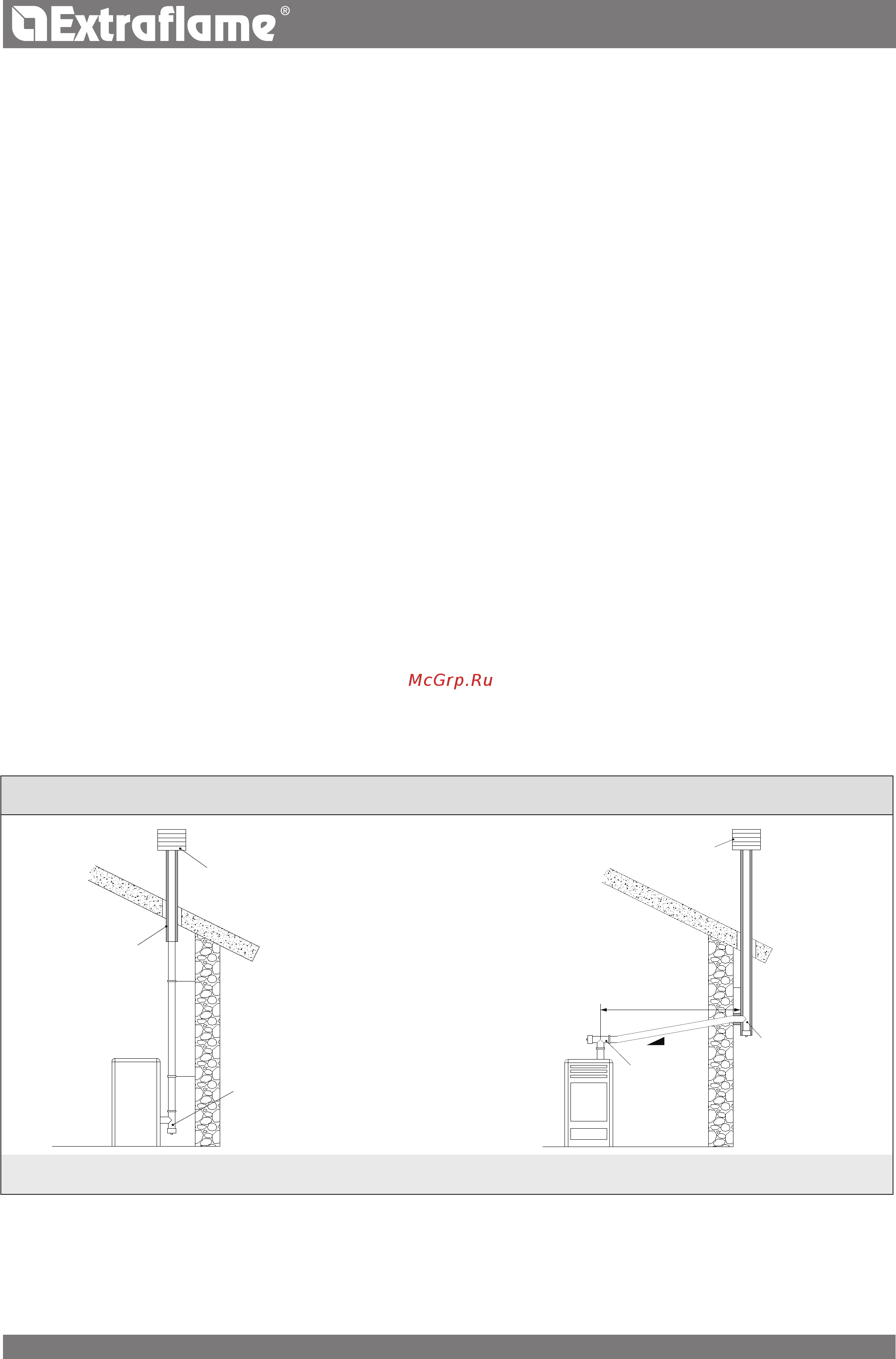 La Nordica Glenda Wifi [6/32] English