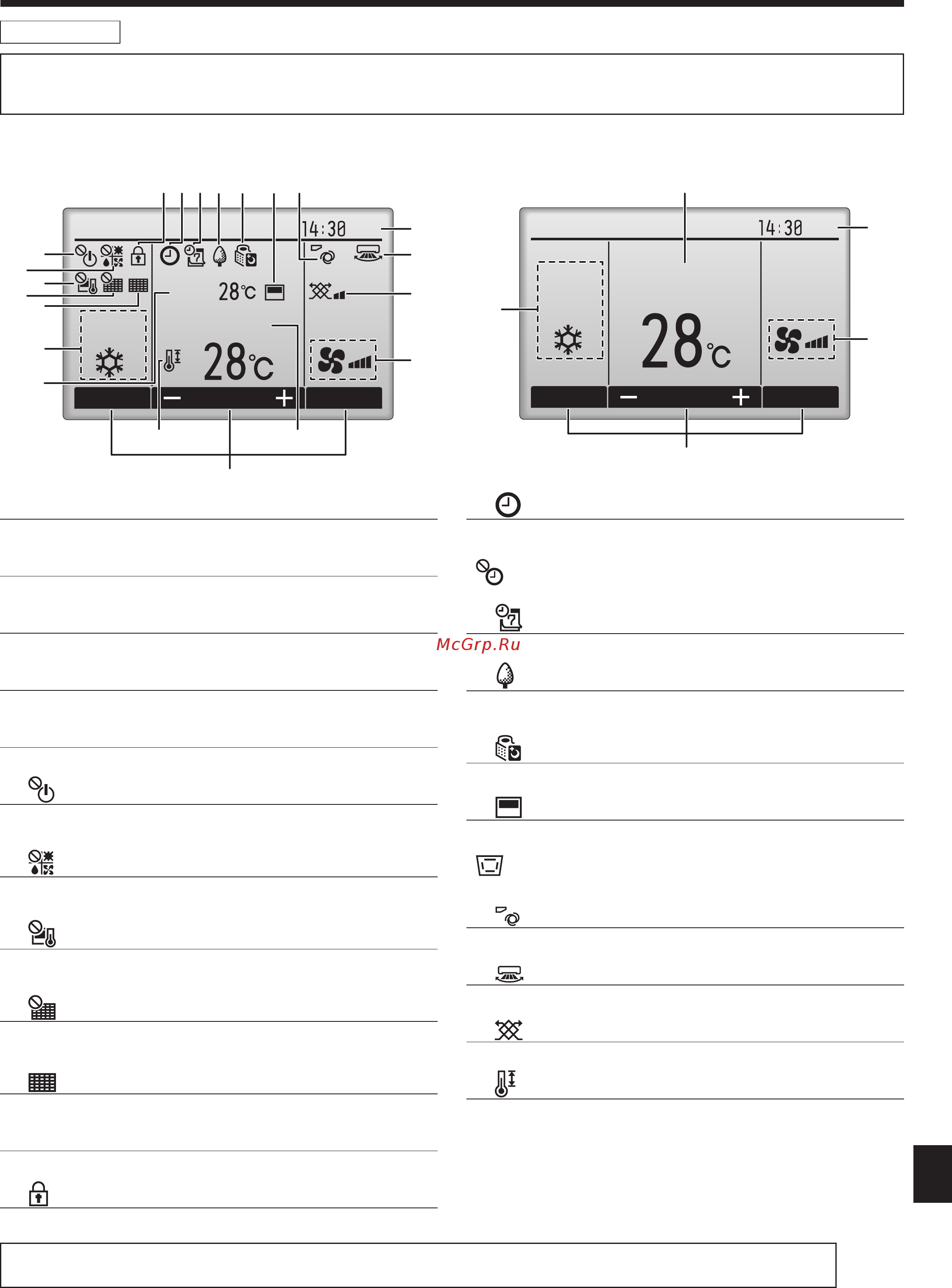 Mitsubishi Electric SLZ-KF35VA / SUZ-KA35VA5 [16/28] Индикация