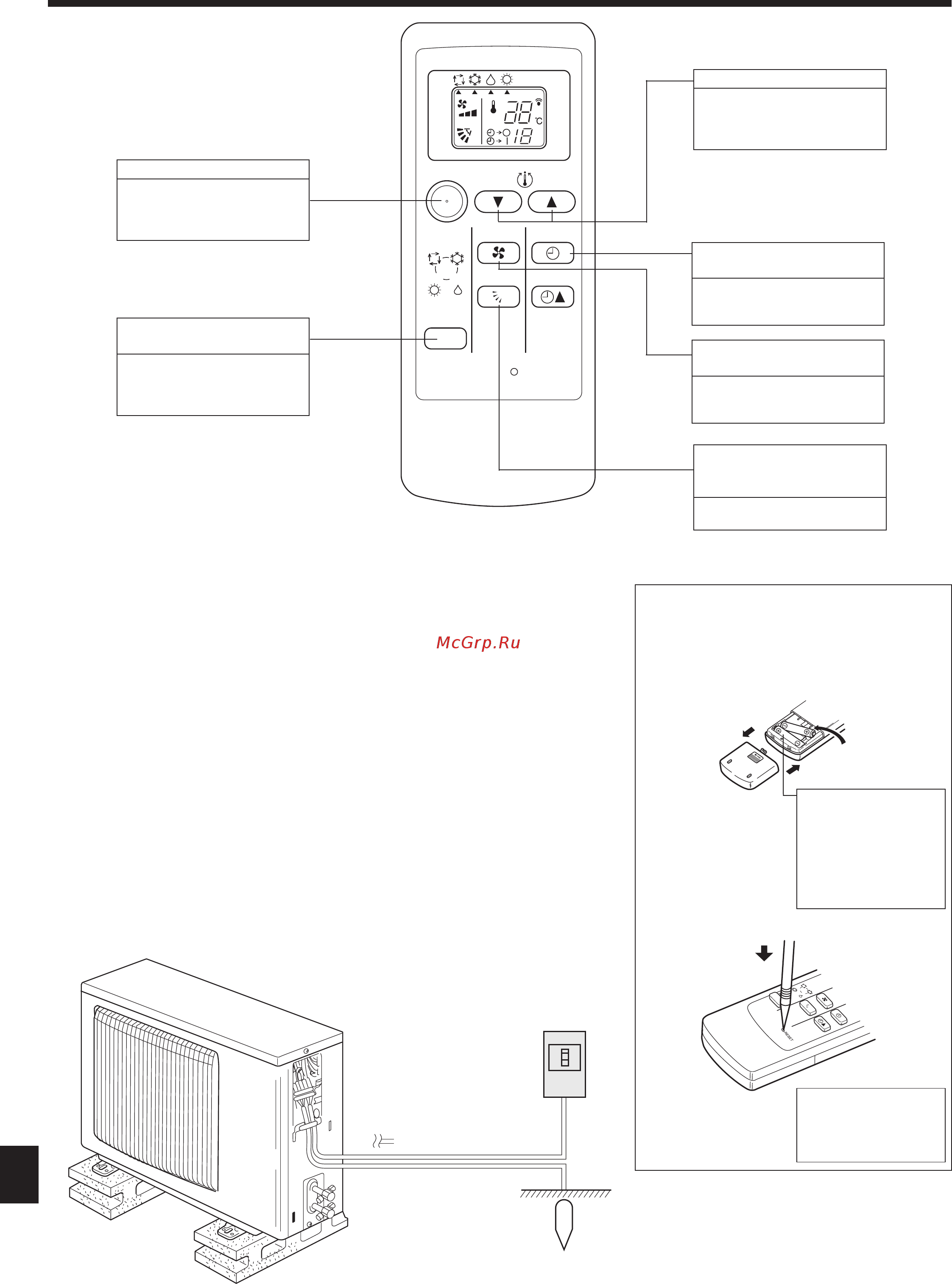 Mitsubishi Electric SLZ-KF35VA / SUZ-KA35VA5 [17/28] Select