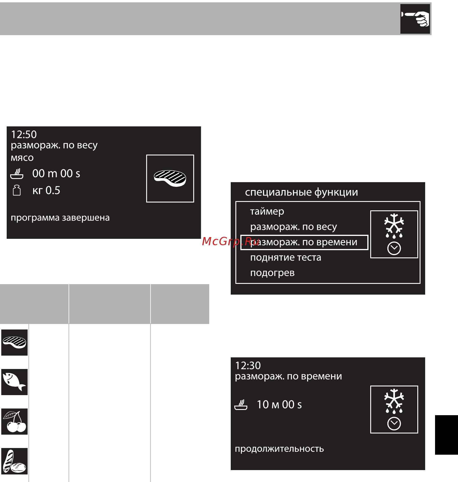 Smeg SF4603MCNX [31/70] Использование