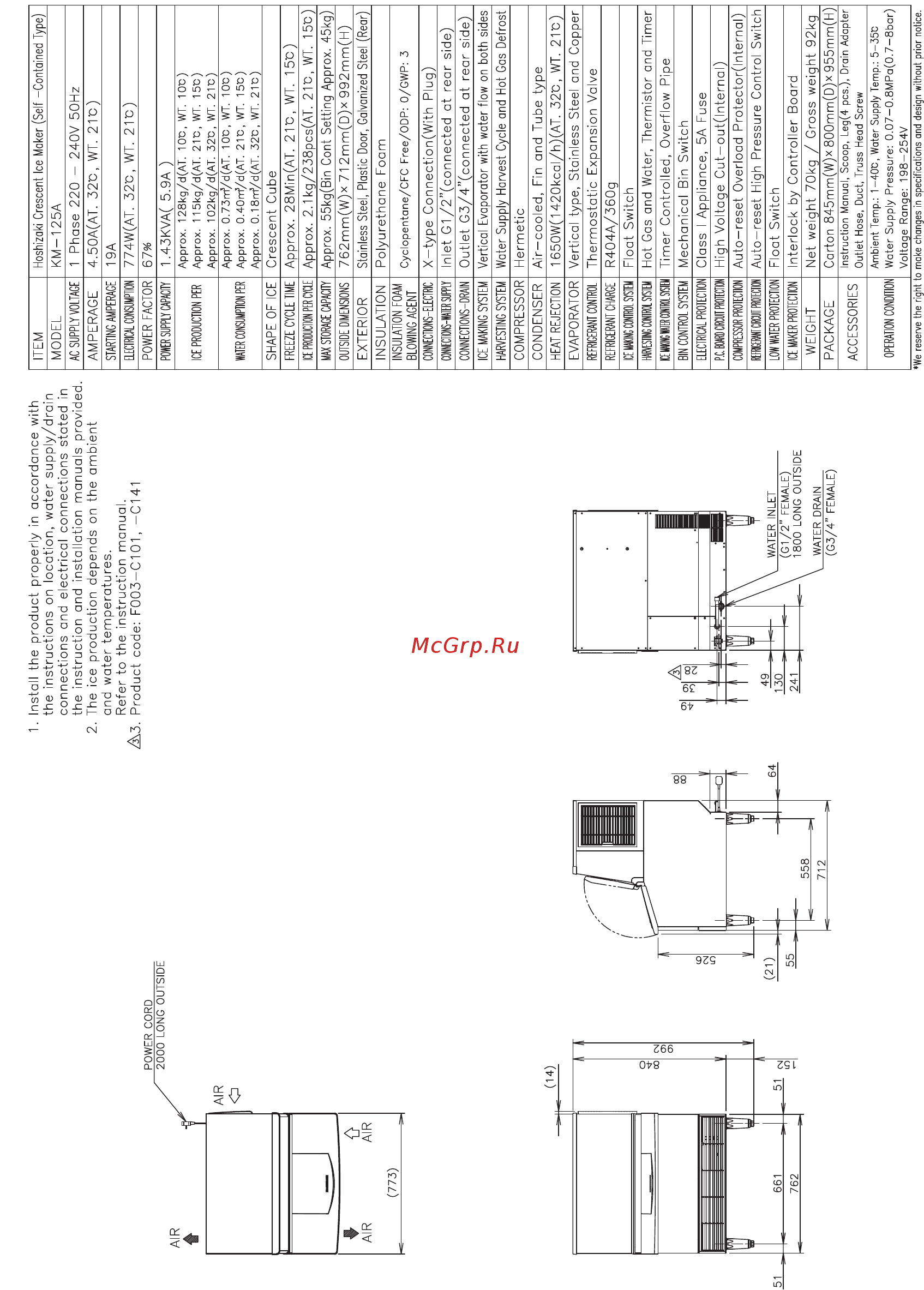 Hoshizaki KM-100A Инструкция по эксплуатации онлайн [6/65] 279949
