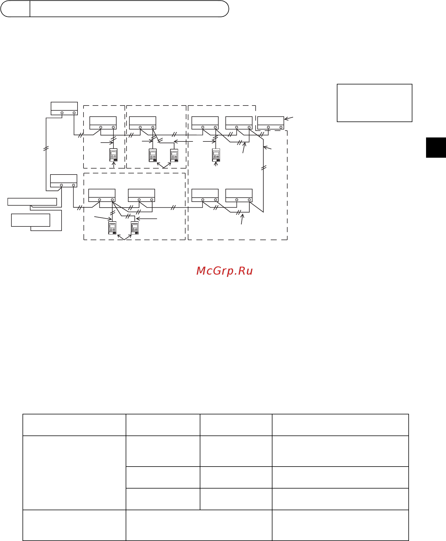 Mitsubishi Electric PAC-YT52CRA [5/49] How to wire transmission line