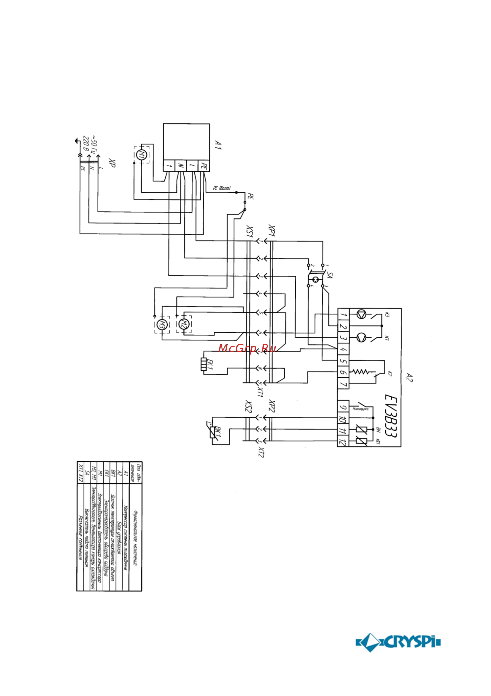 Cryspi СШС-0,3 GN-1500 NDSBS (внутренний агрегат) Инструкция по эксплуатации онлайн [17/18] 279999