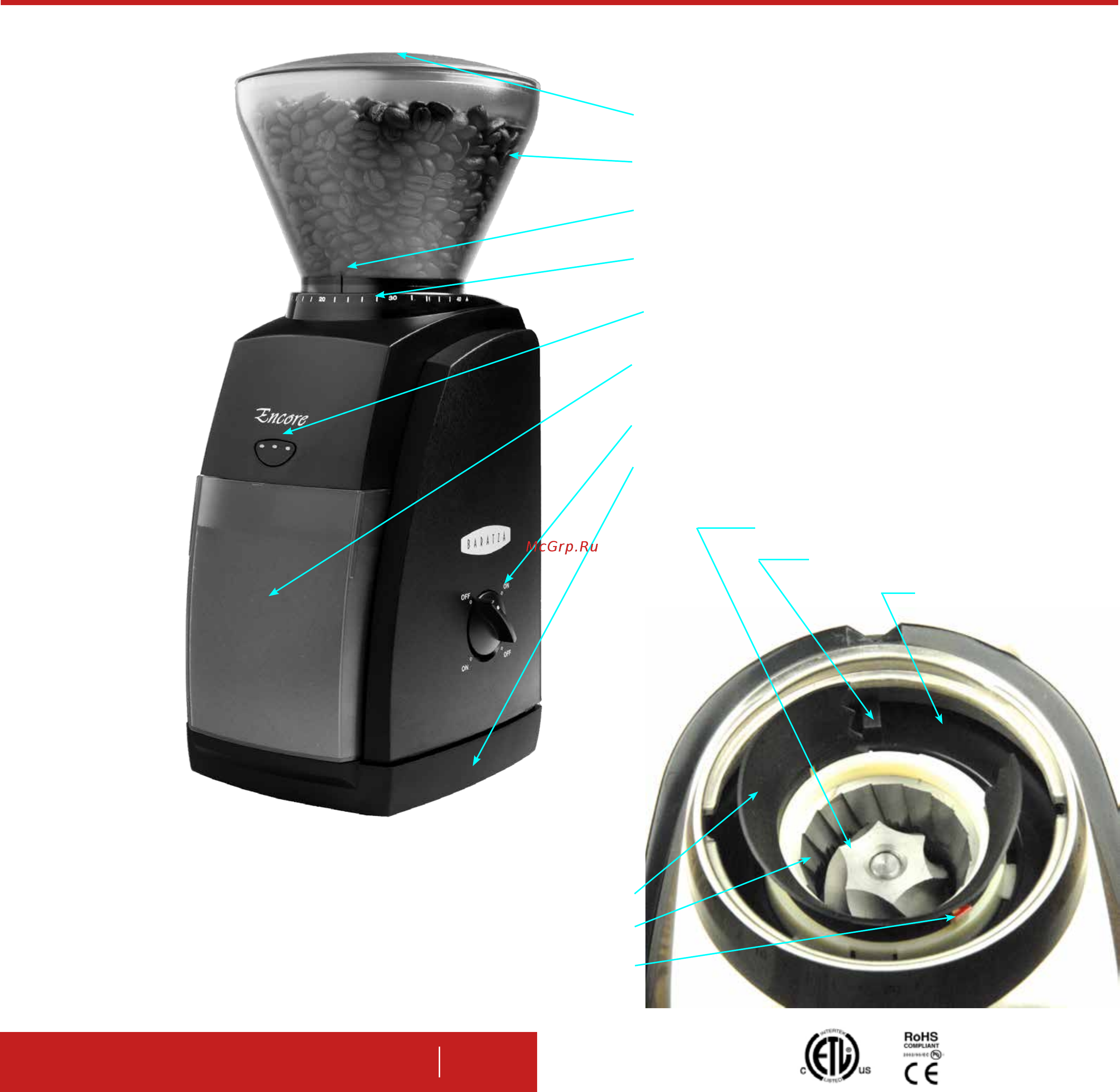 Baratza Encore [6/18] Обозначение деталей